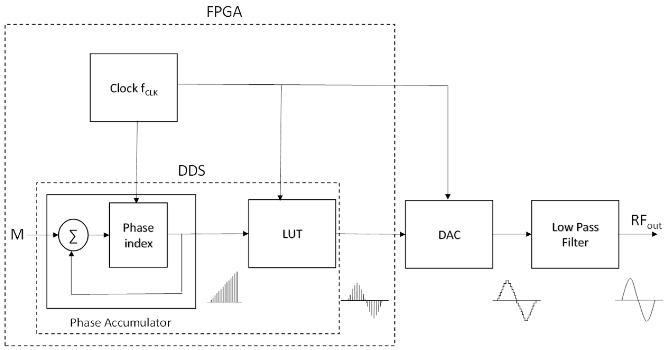 Applsci 15 08739 g006 Applsci 15 08739 g006