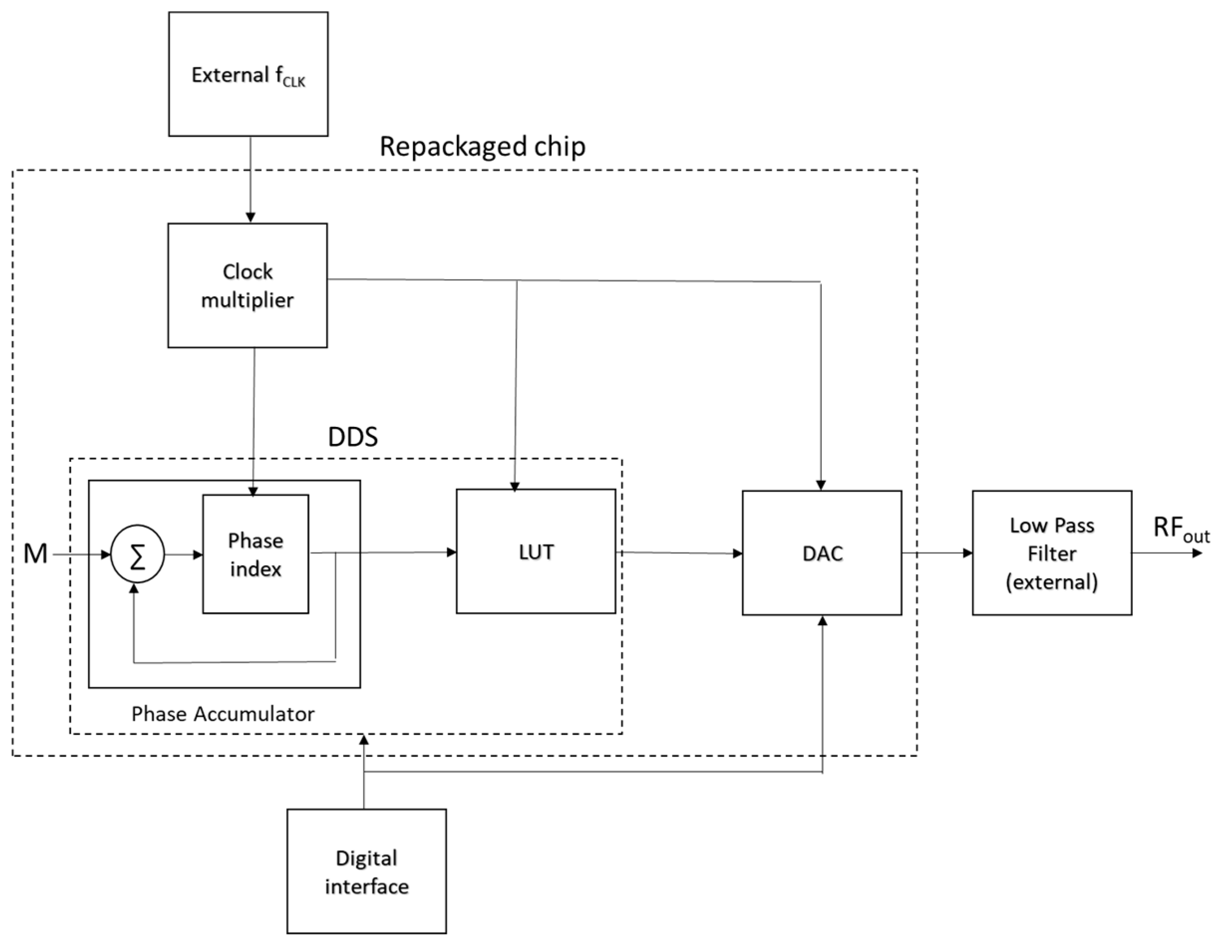 Applsci 15 08739 g012 Applsci 15 08739 g012