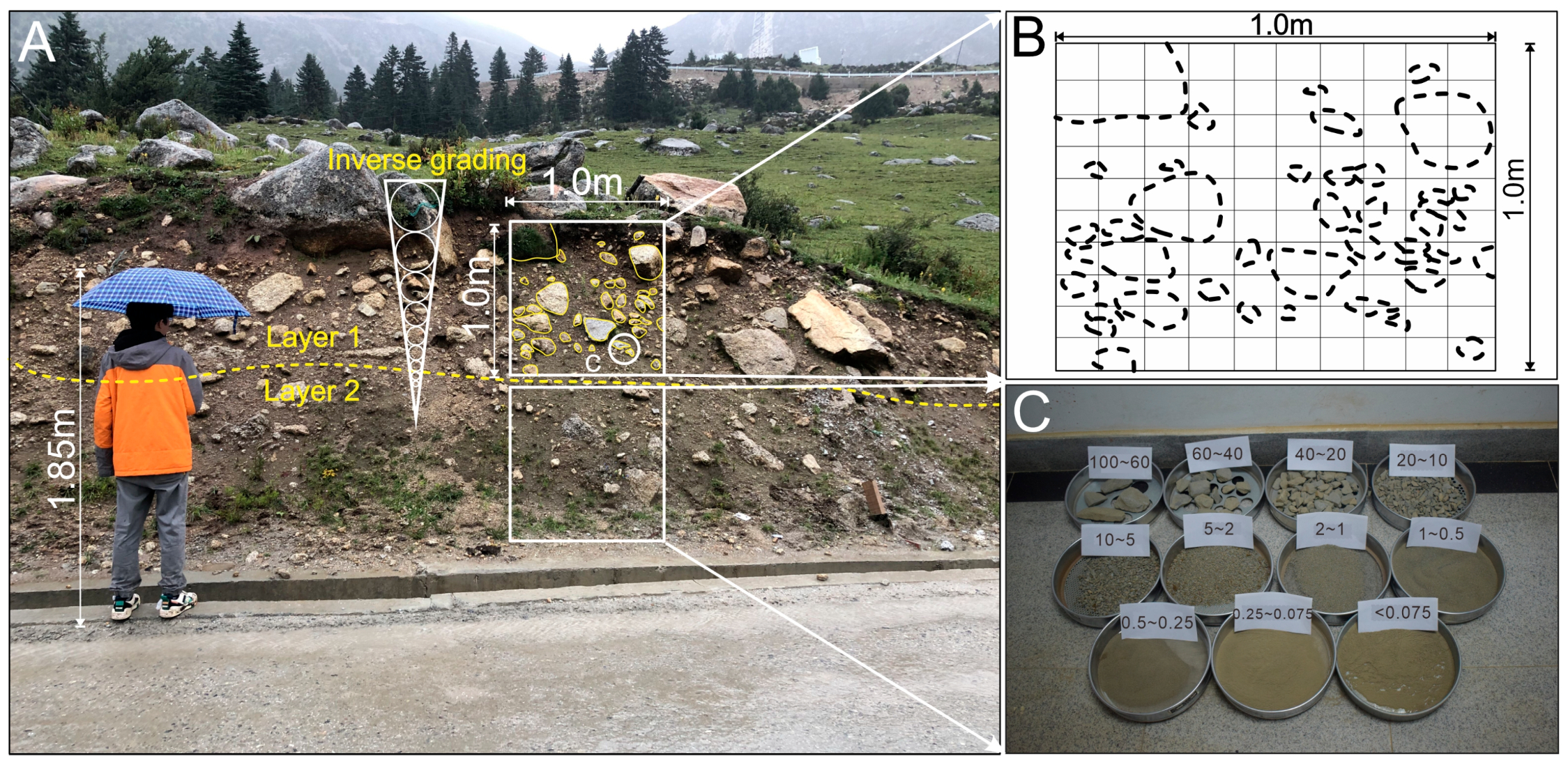Applsci 15 08745 g004