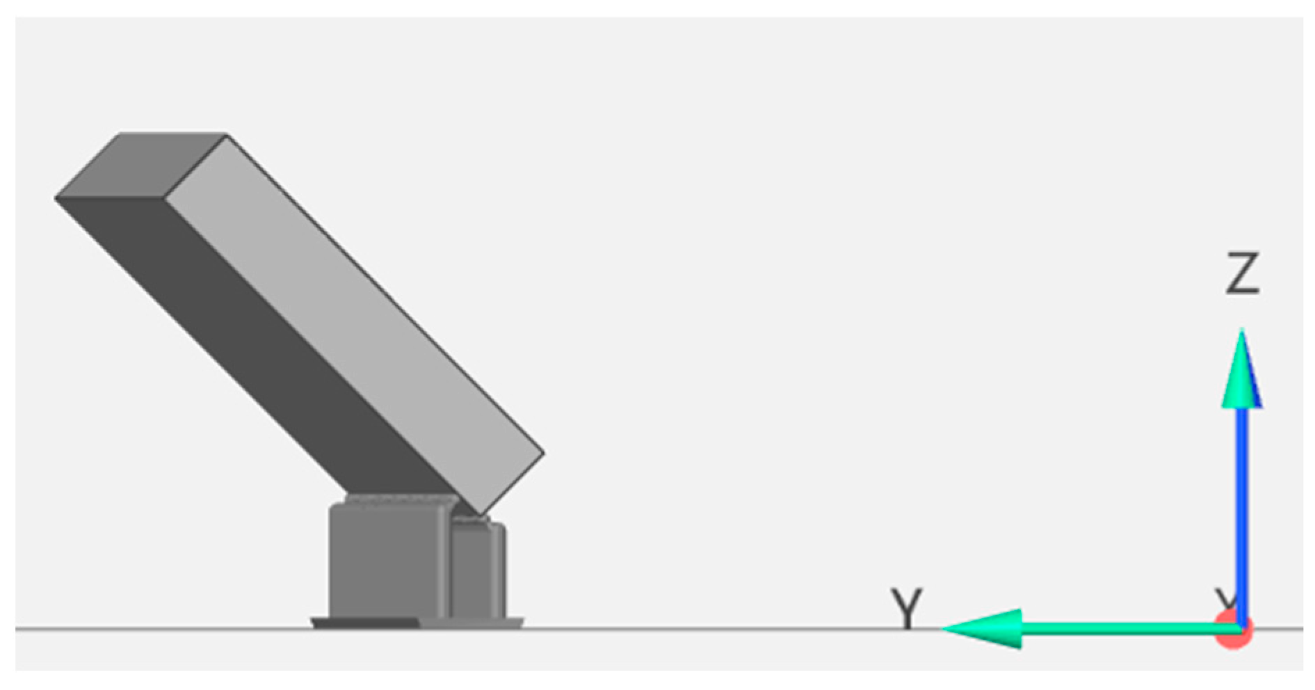 Applsci 15 08747 g003