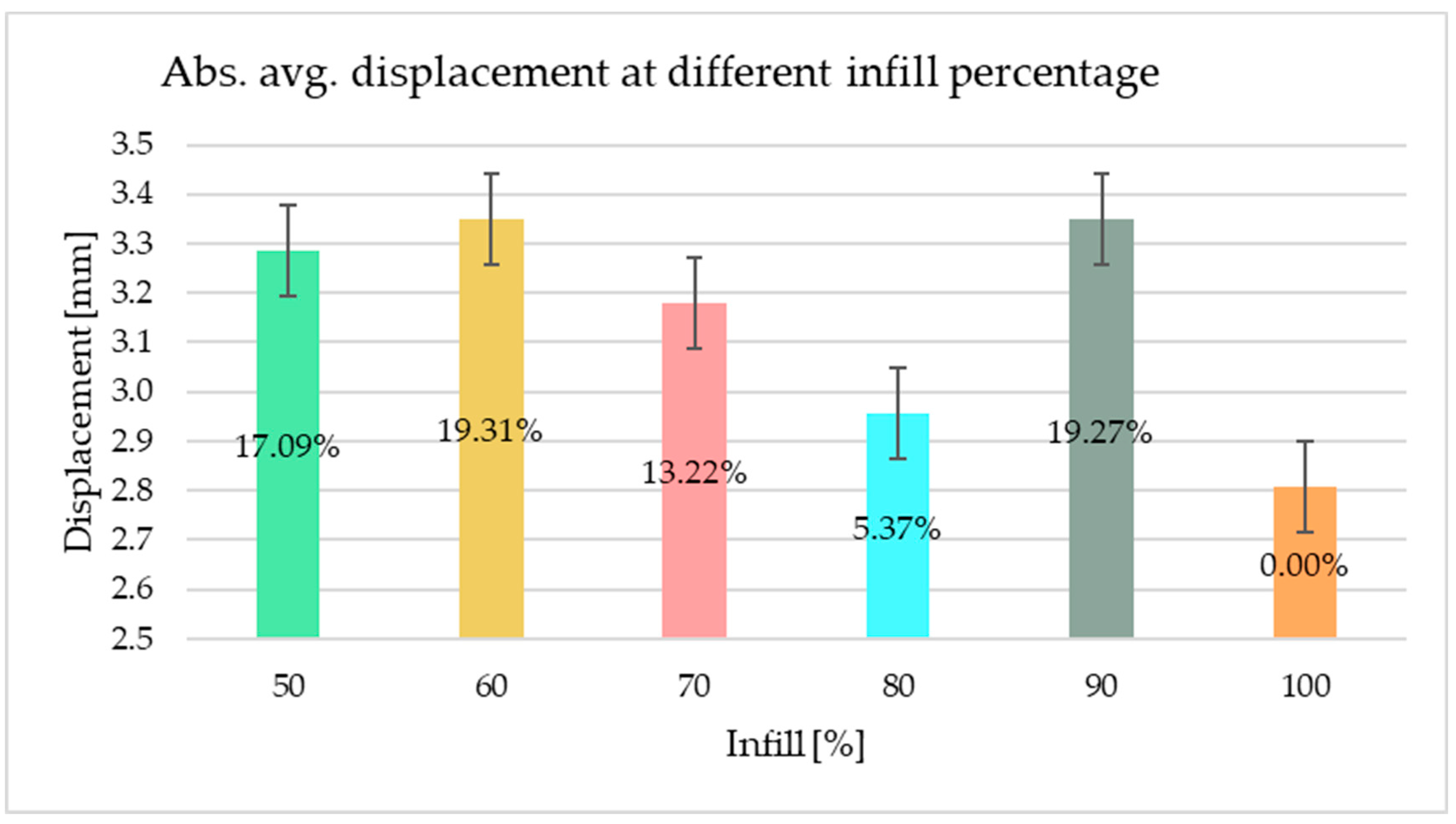 Applsci 15 08747 g006