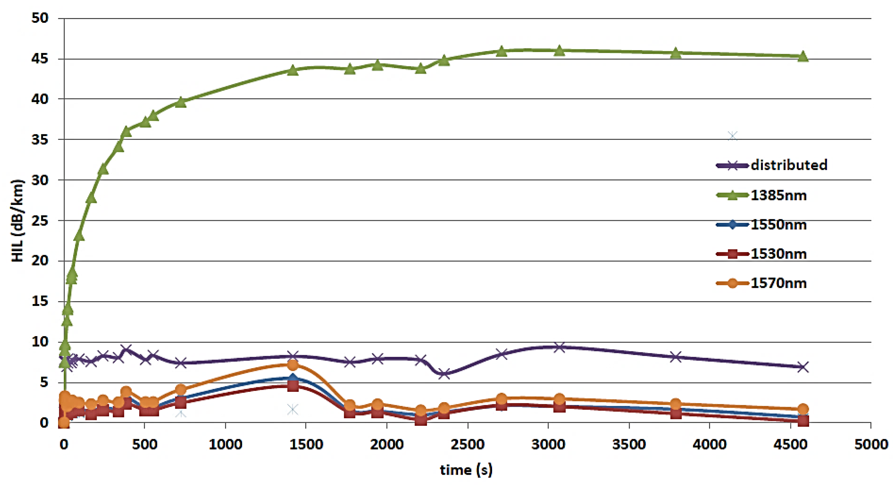 Applsci 15 08748 g006