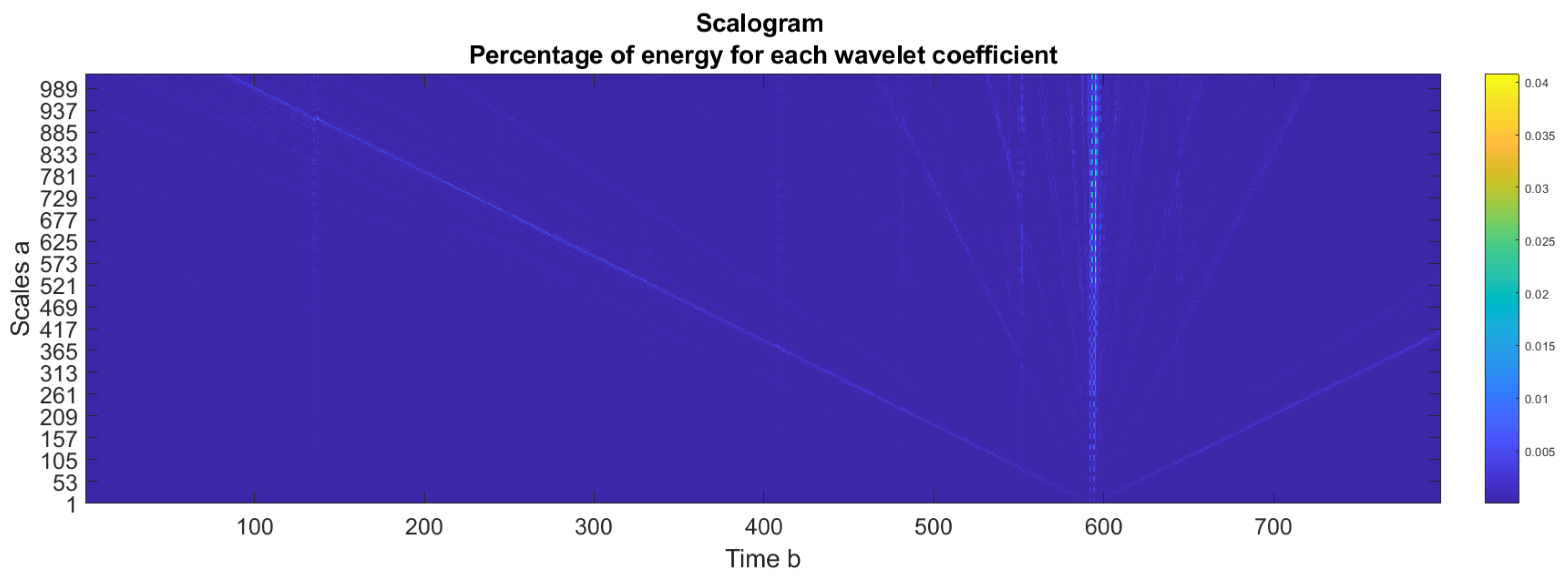 Applsci 15 08748 g013