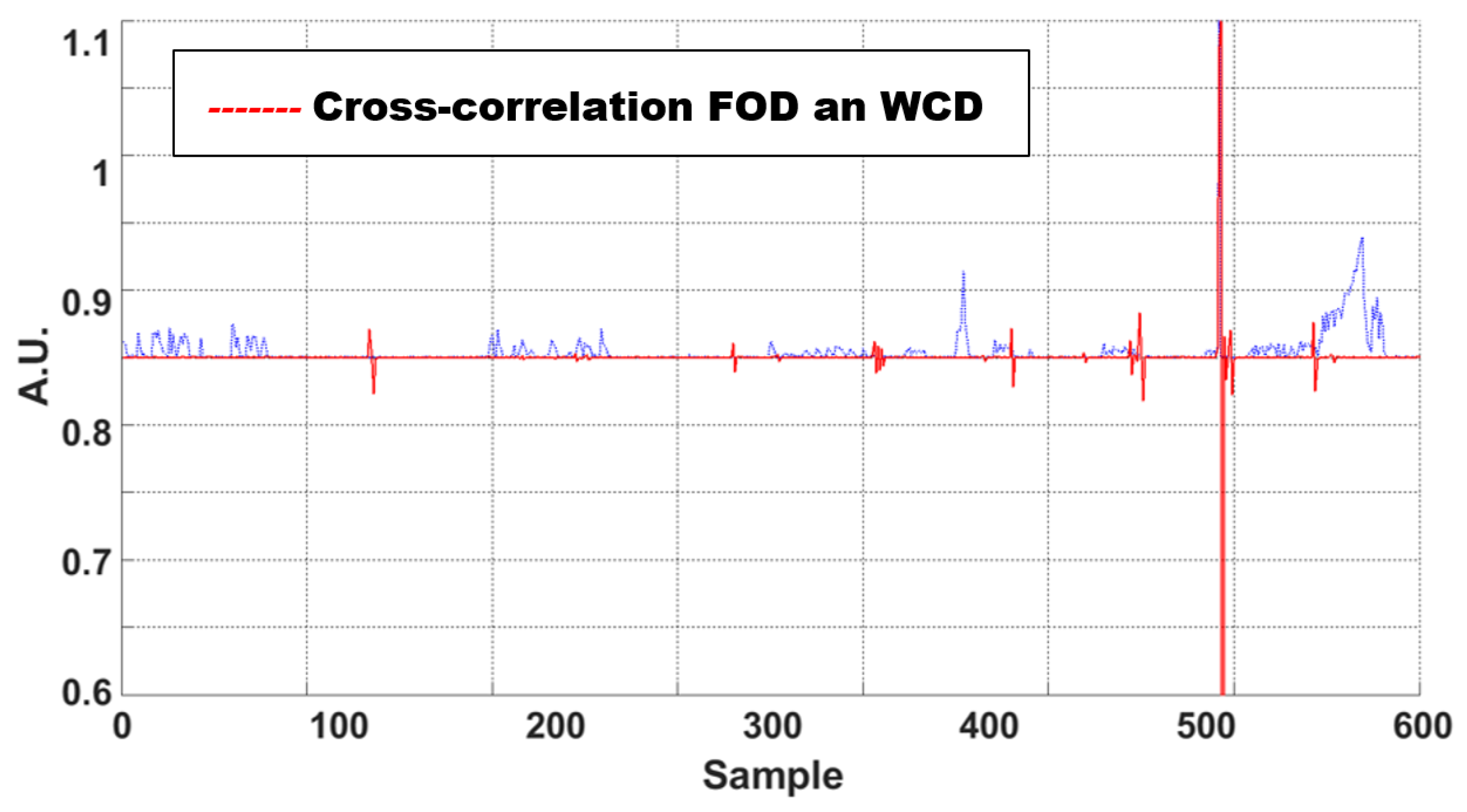 Applsci 15 08748 g016