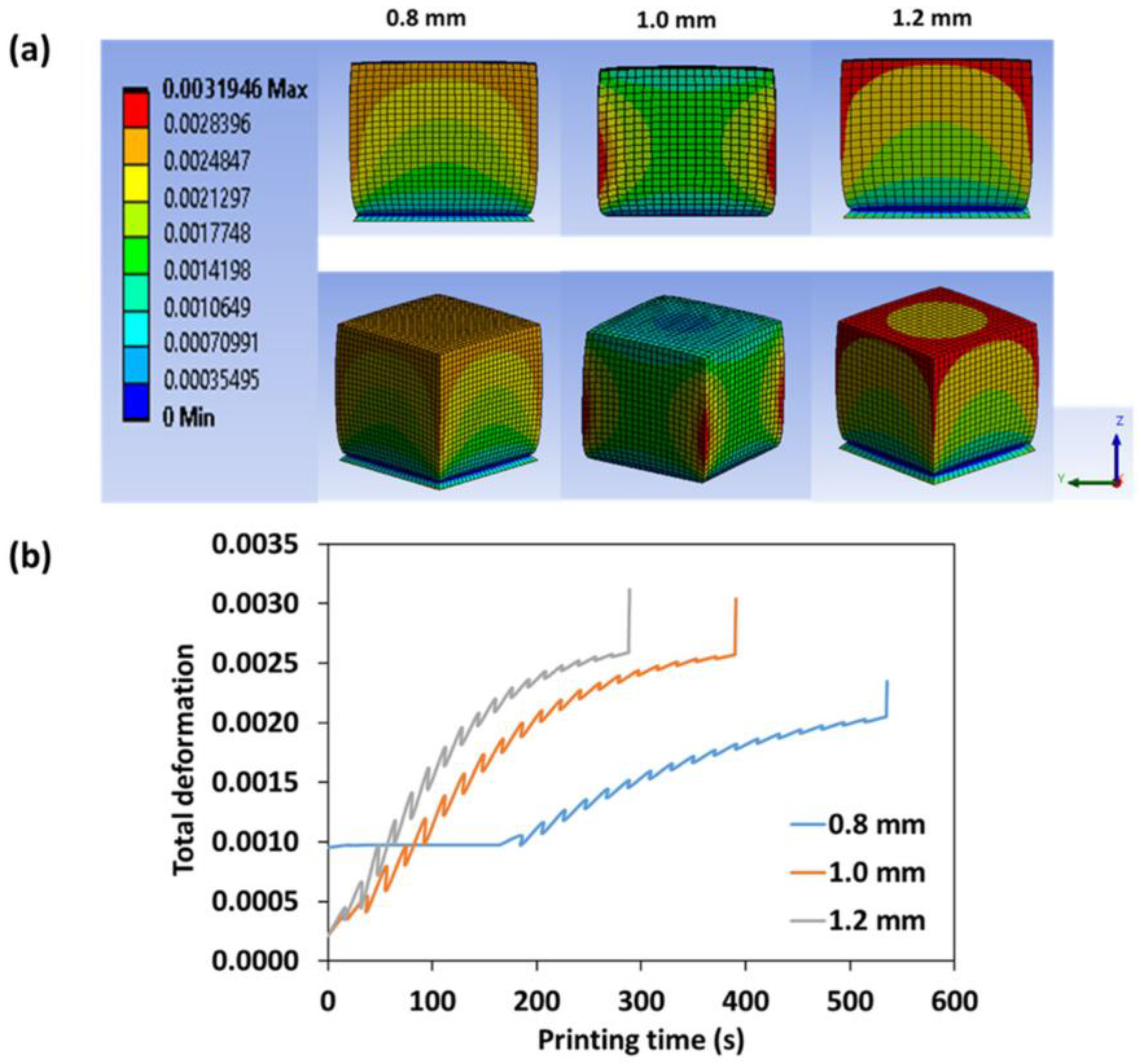 Applsci 15 08752 g002