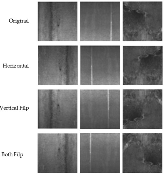 Steel Surface Defect Detection Algorithm Based on Improved YOLOv8 Modeling