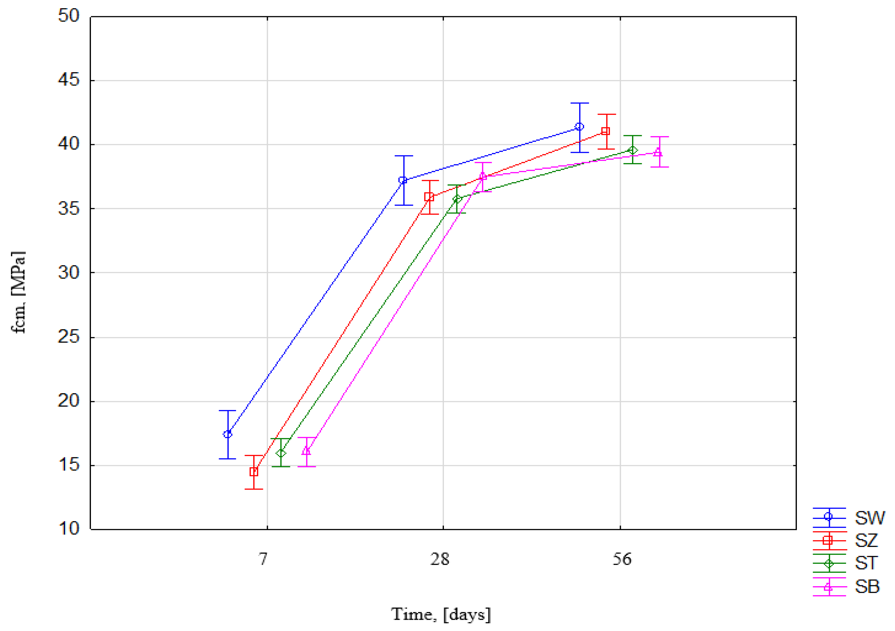 Applsci 15 08768 g006