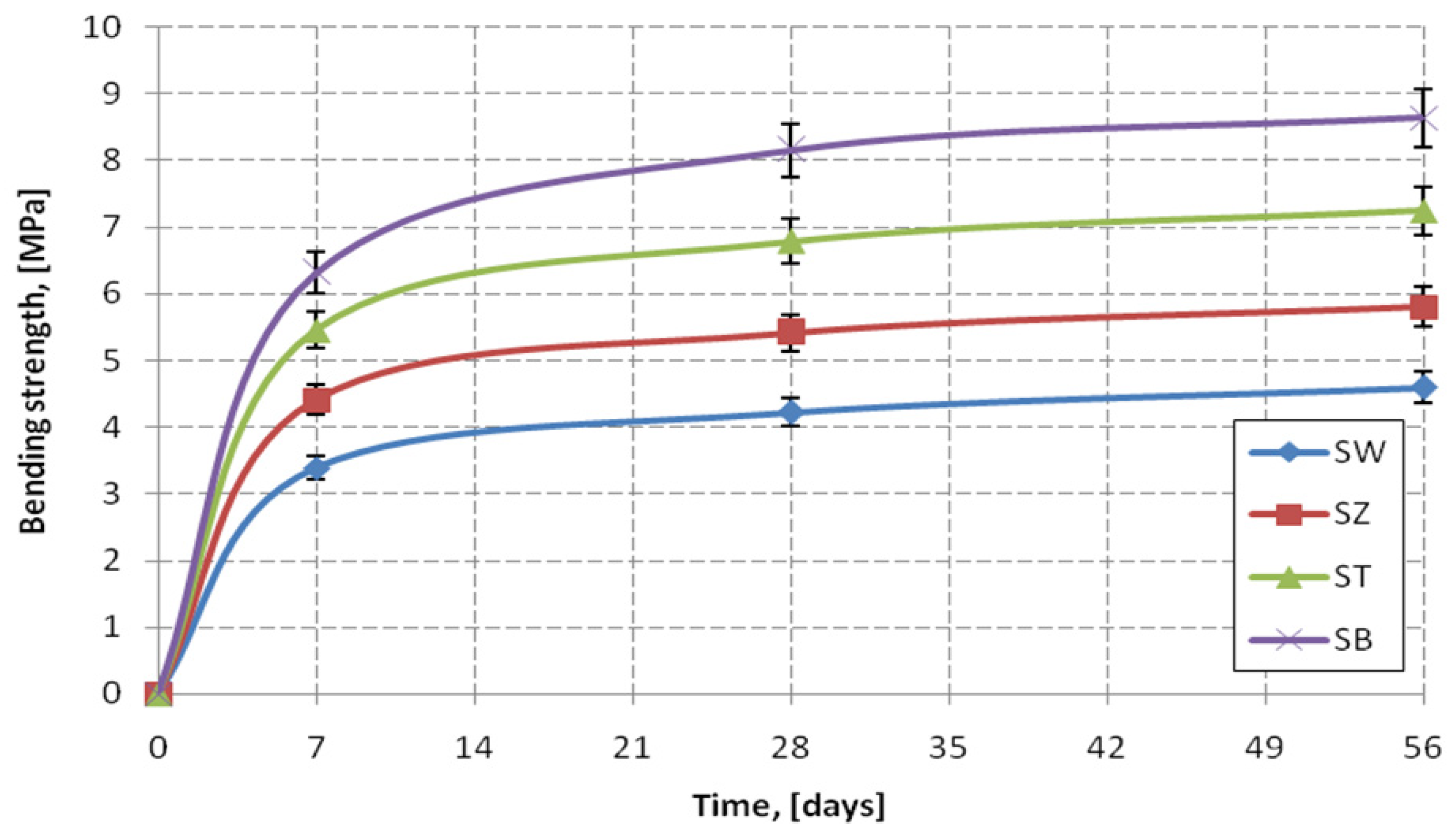 Applsci 15 08768 g007