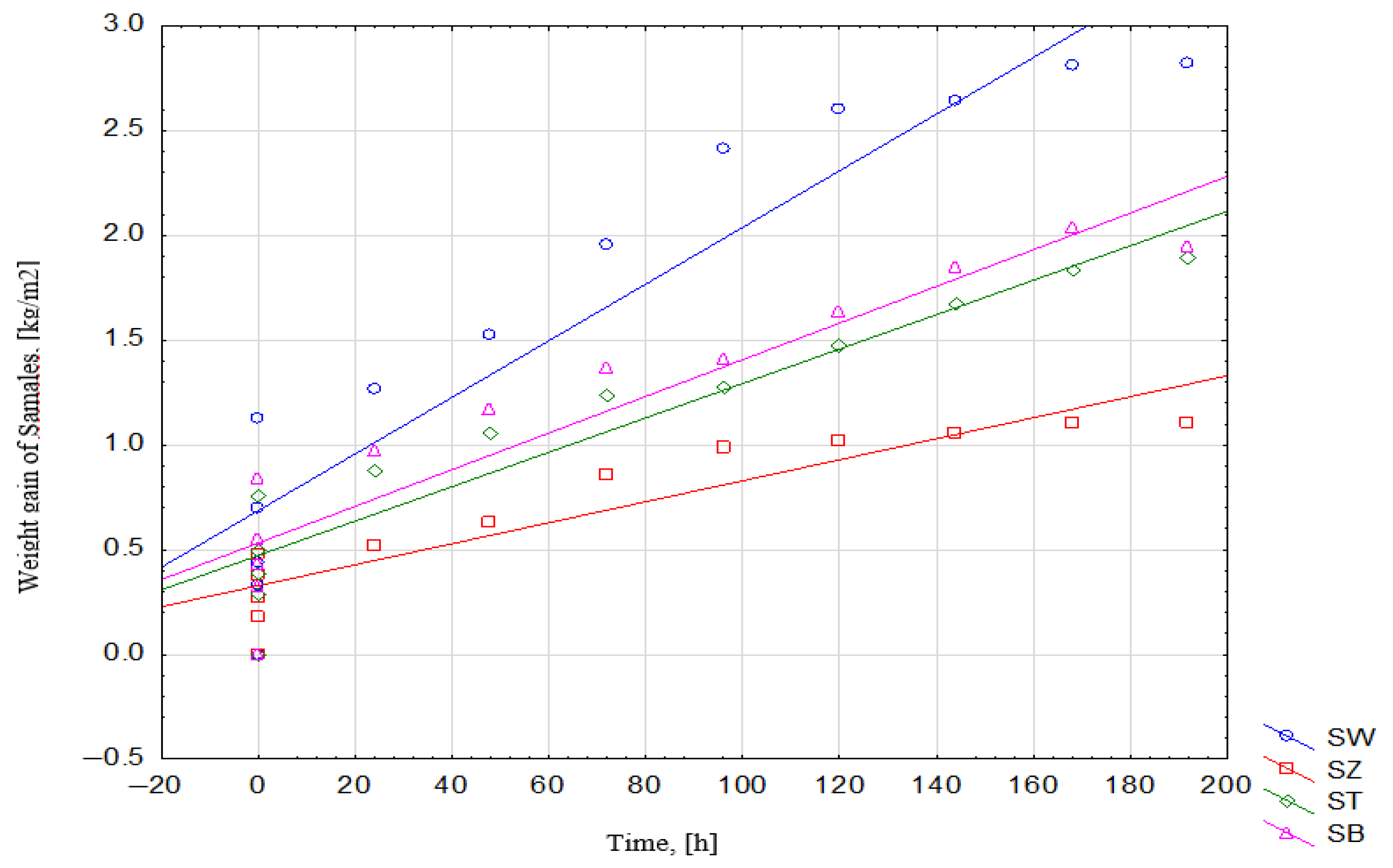 Applsci 15 08768 g009