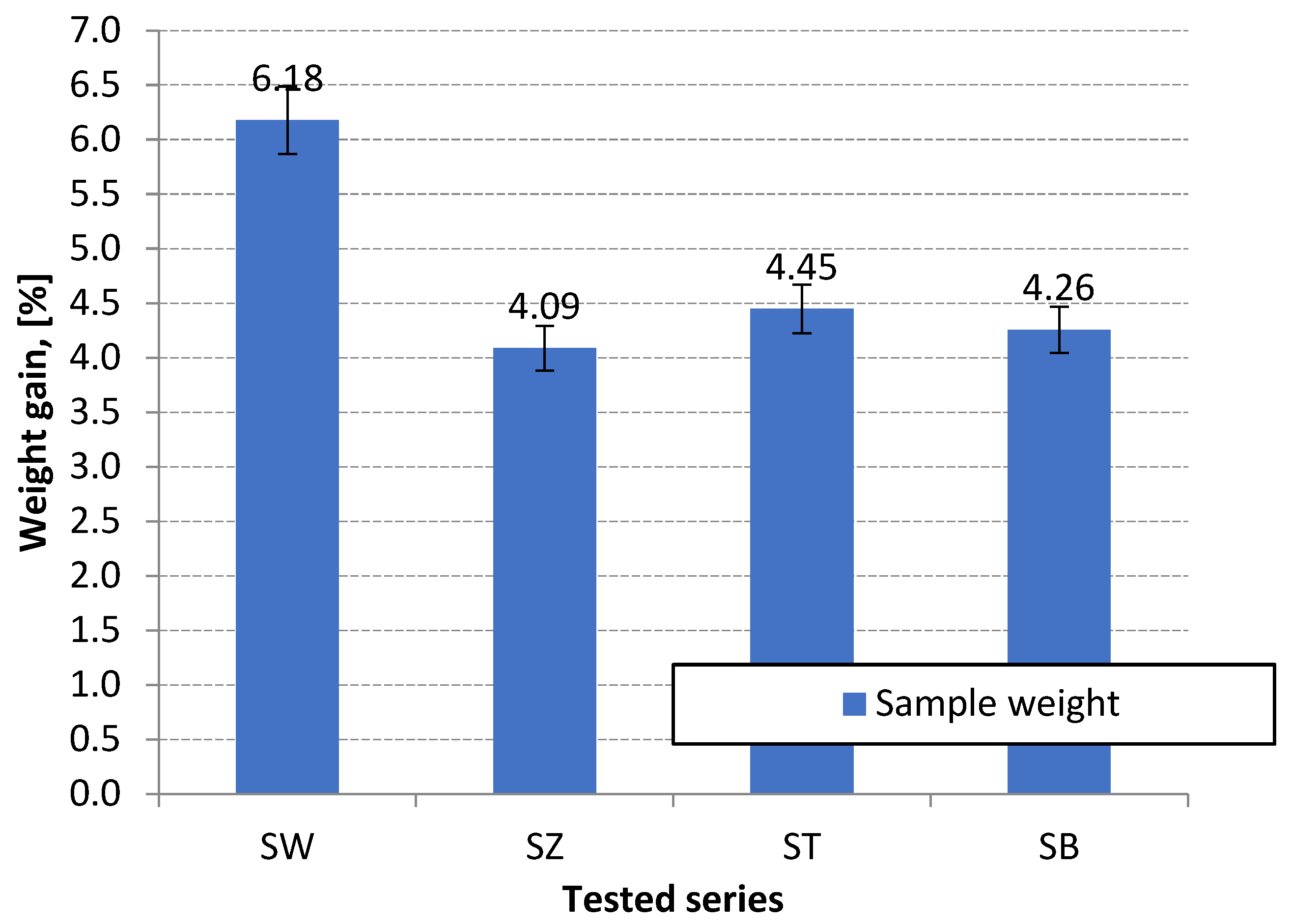 Applsci 15 08768 g010