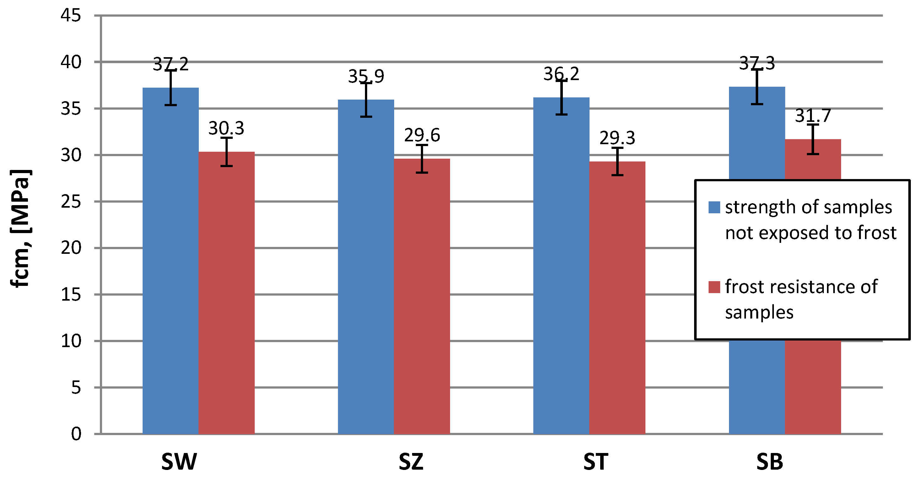 Applsci 15 08768 g013