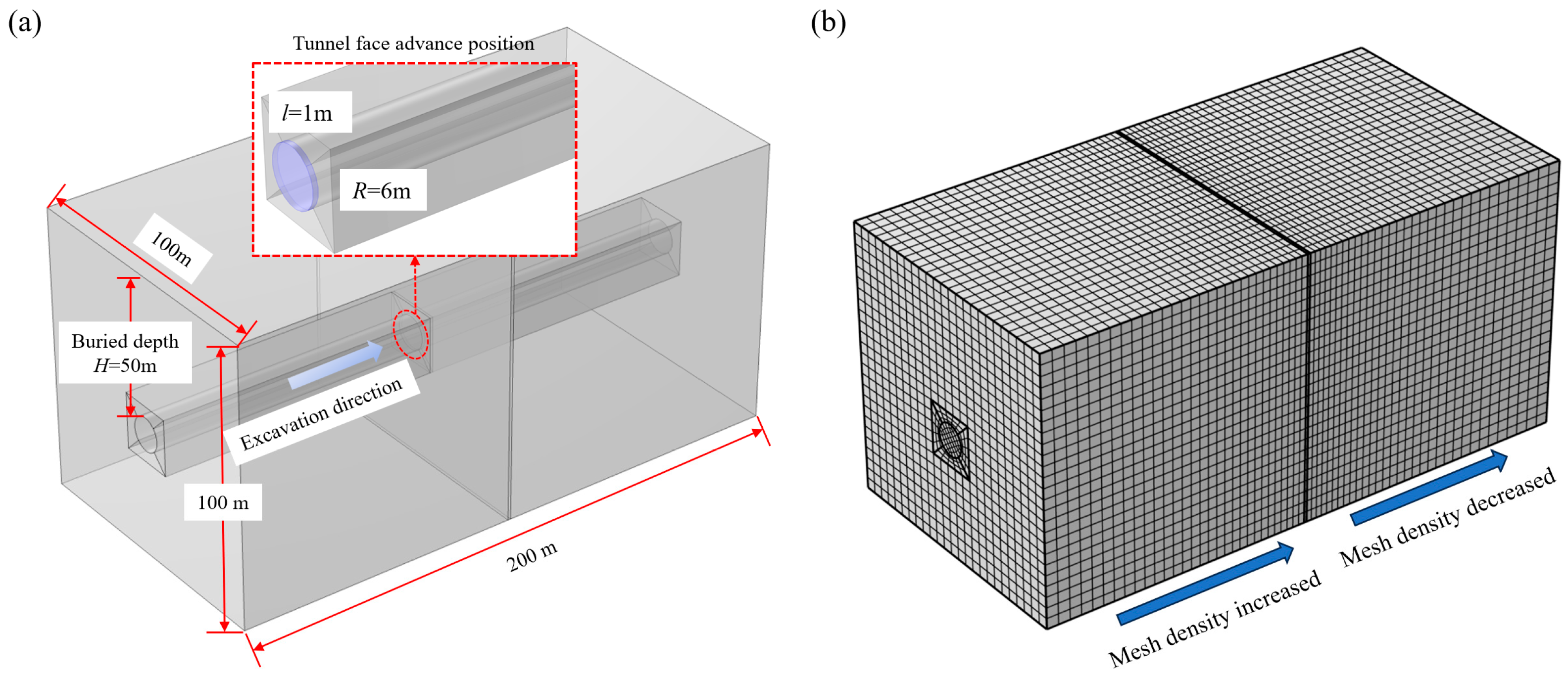 Applsci 15 08771 g001 Applsci 15 08771 g001