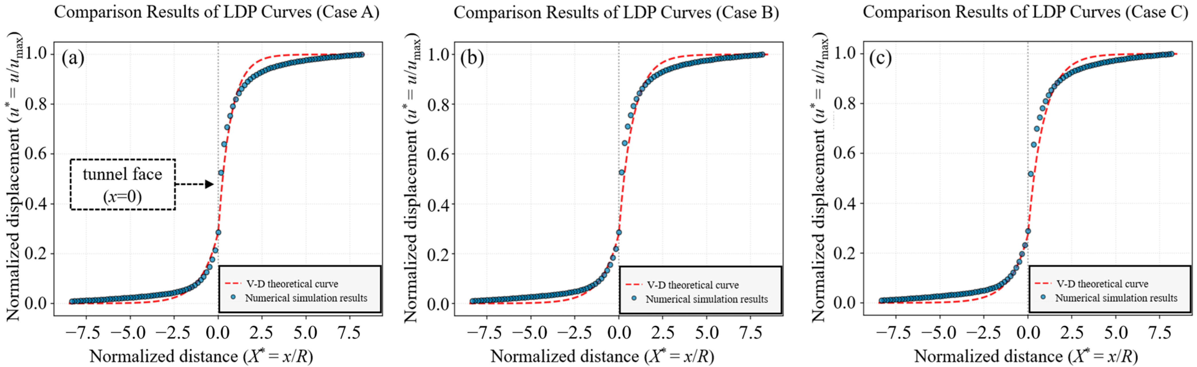 Applsci 15 08771 g002 Applsci 15 08771 g002