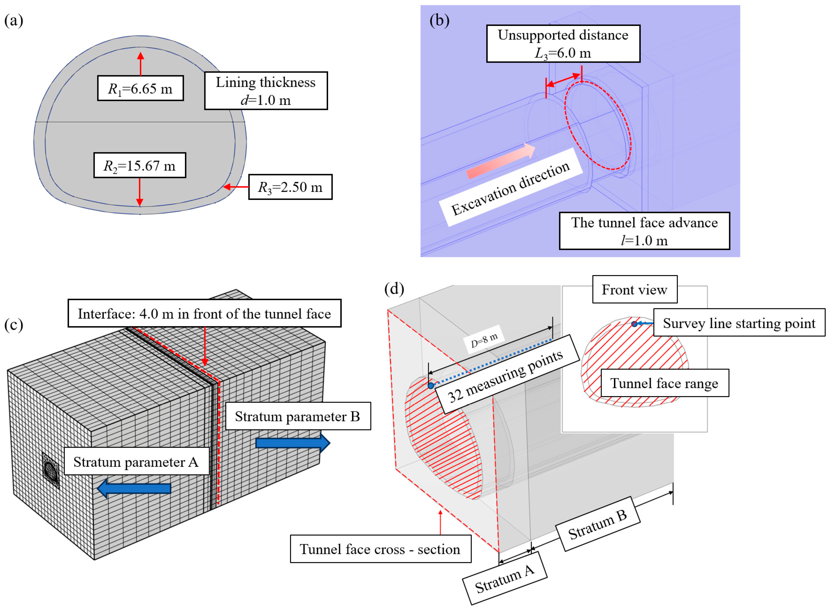 Applsci 15 08771 g003 Applsci 15 08771 g003