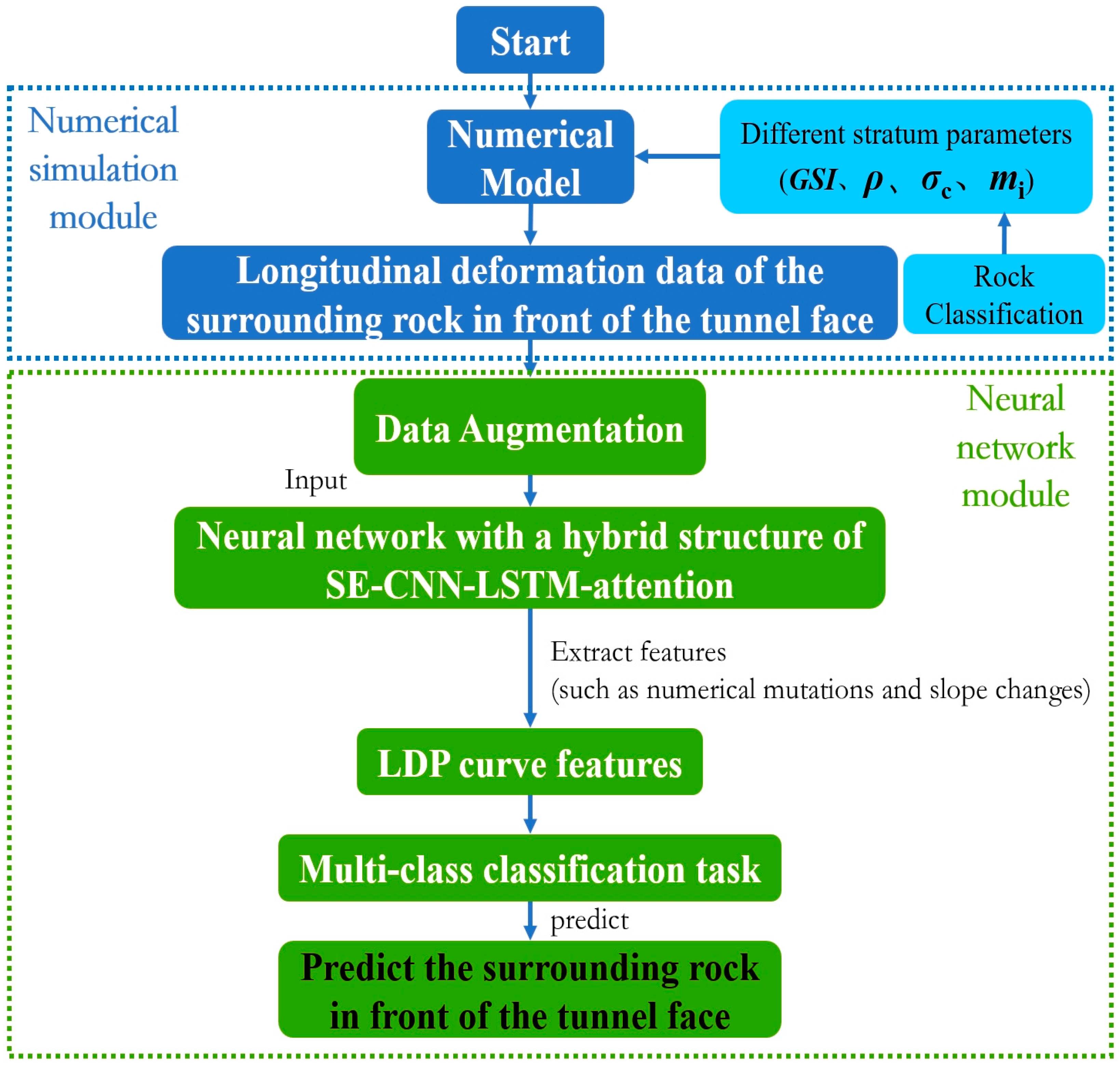 Applsci 15 08771 g005 Applsci 15 08771 g005