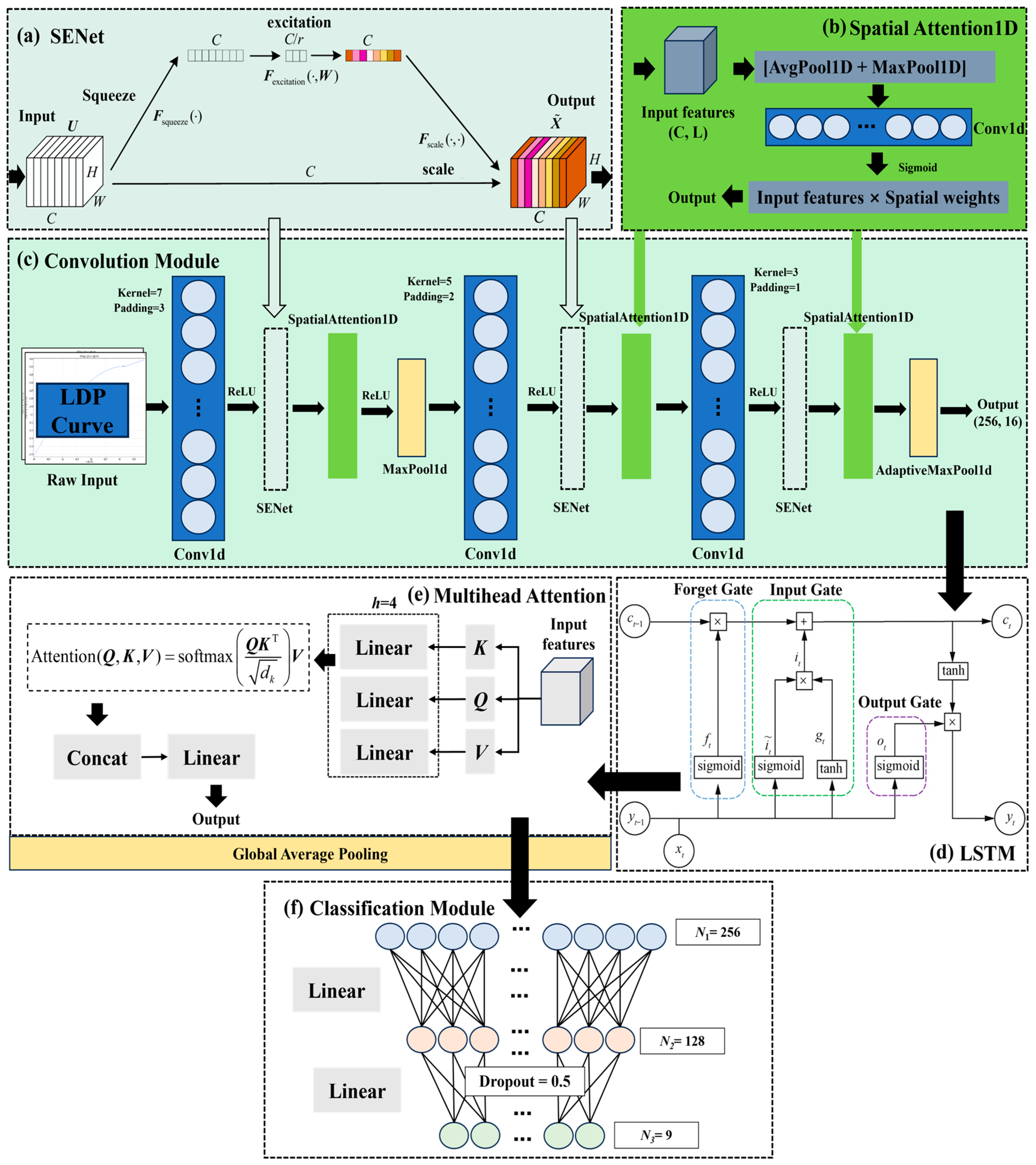 Applsci 15 08771 g006 Applsci 15 08771 g006