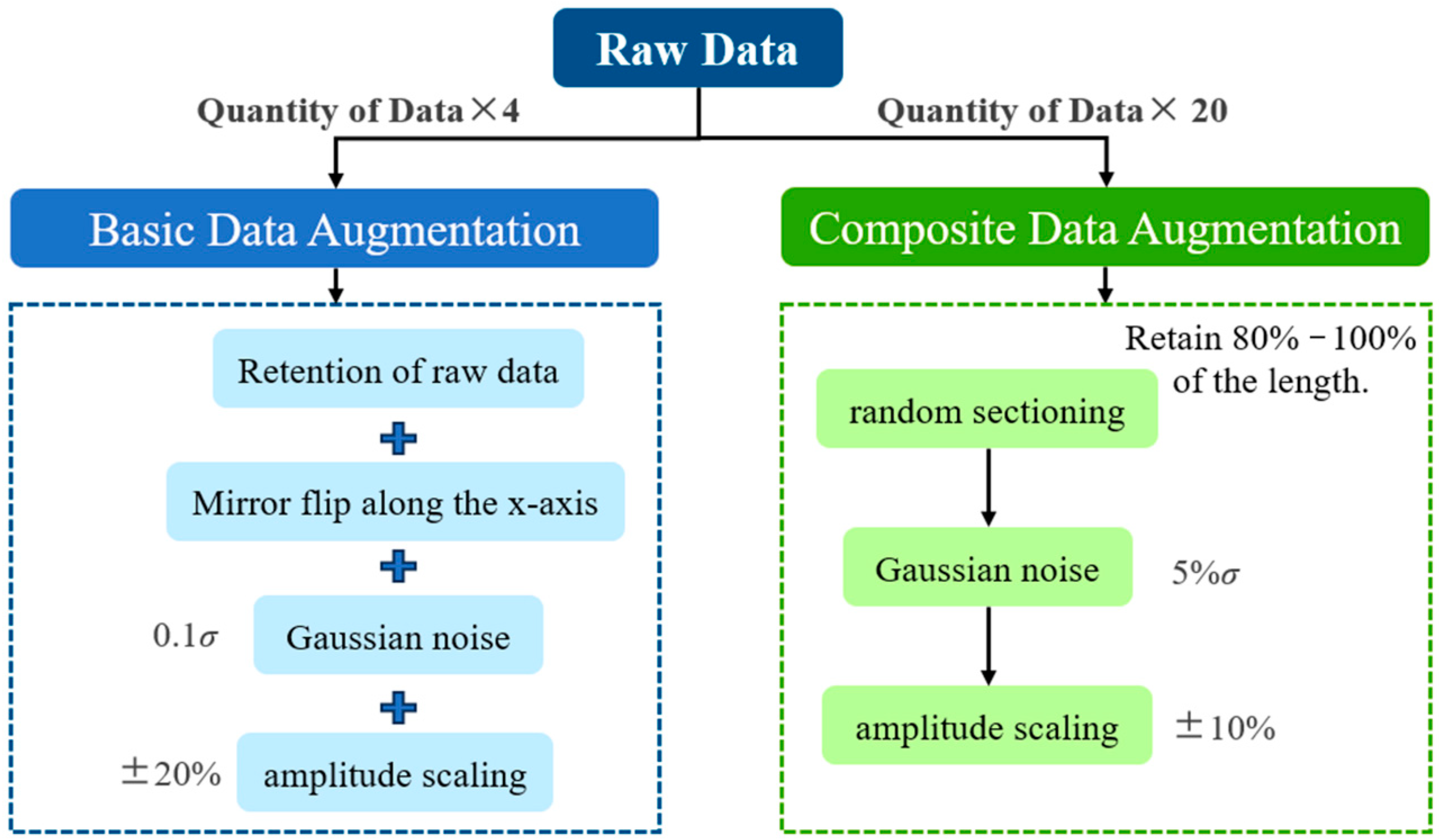 Applsci 15 08771 g007 Applsci 15 08771 g007
