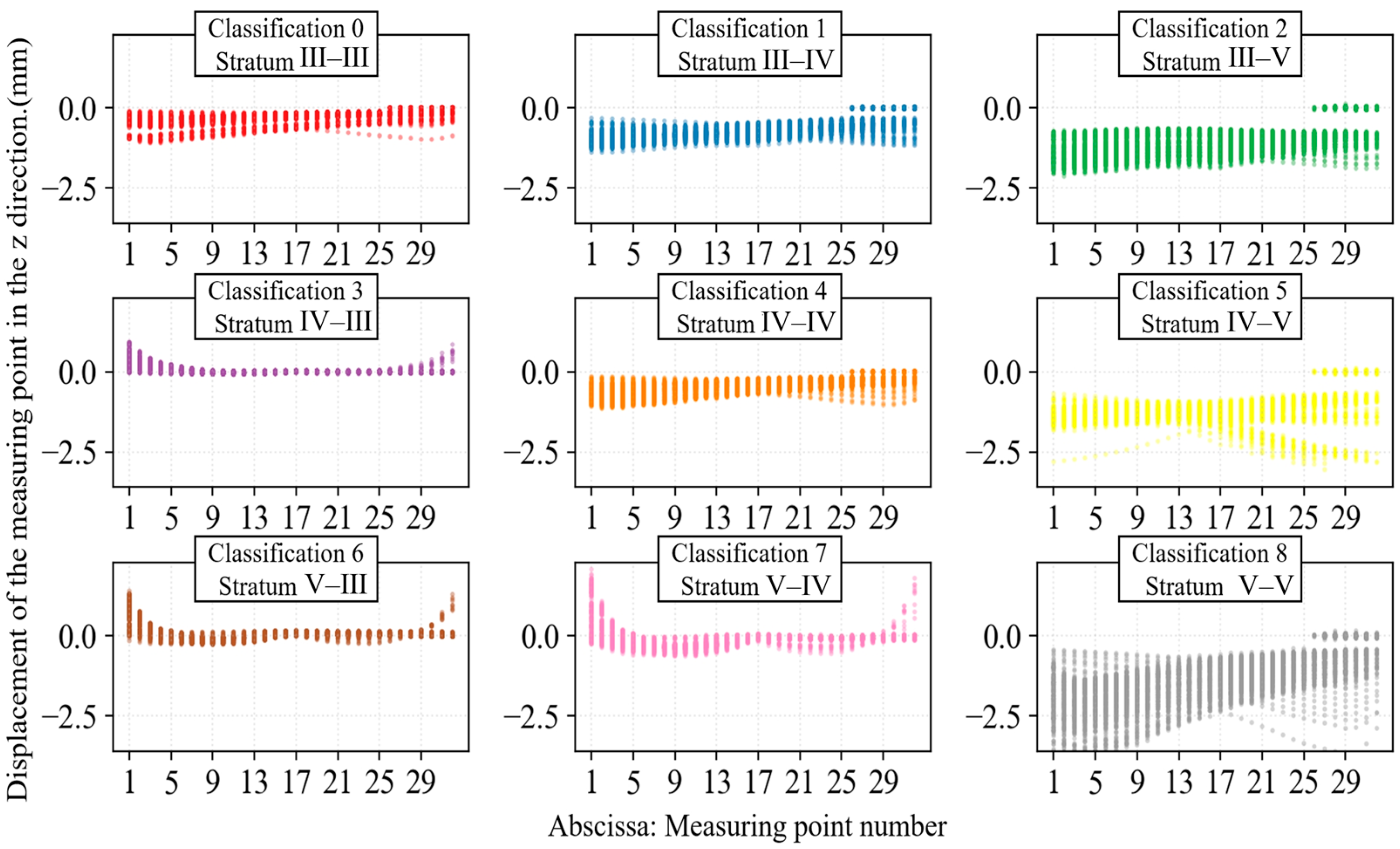 Applsci 15 08771 g008 Applsci 15 08771 g008