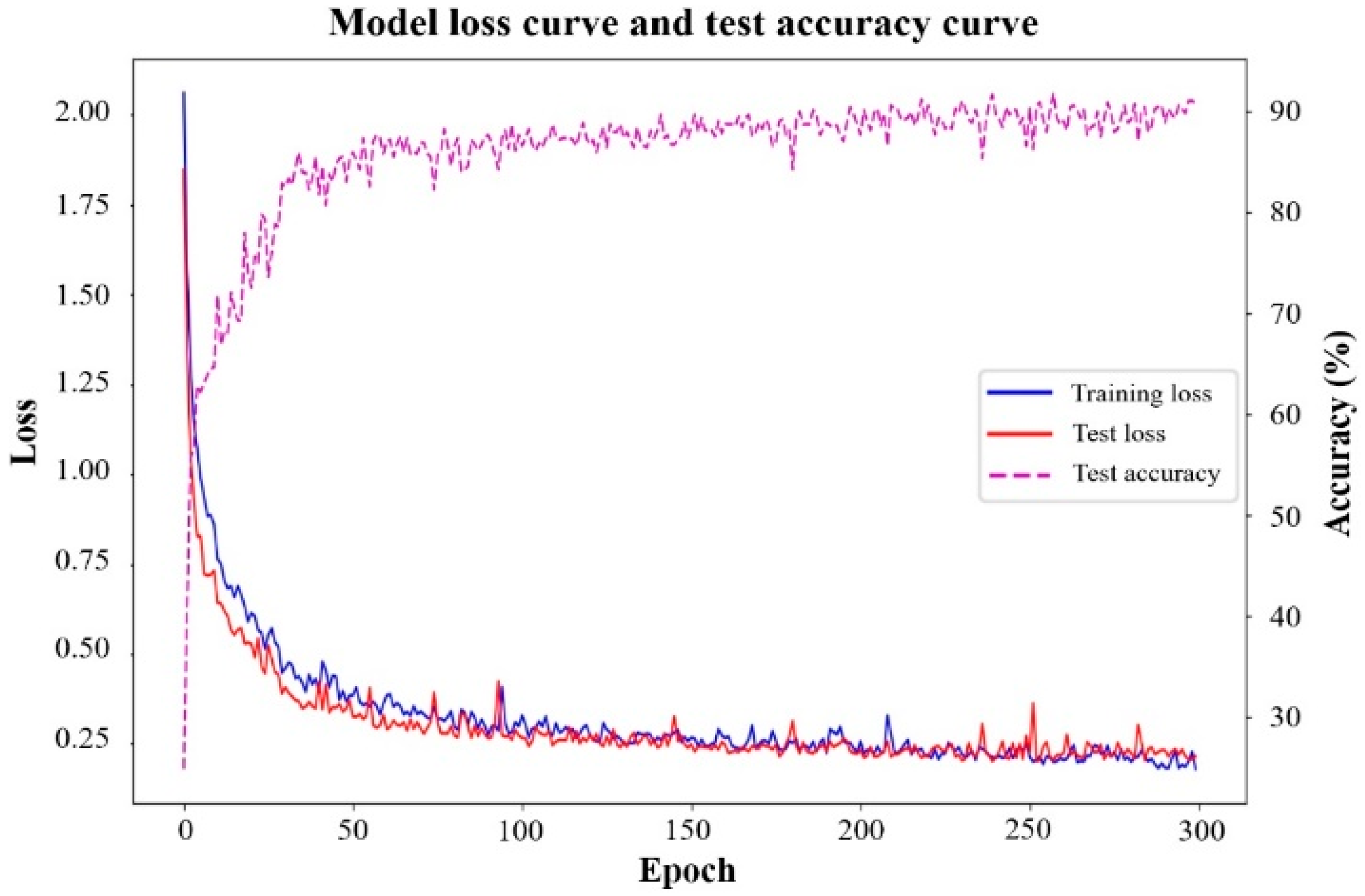 Applsci 15 08771 g009 Applsci 15 08771 g009