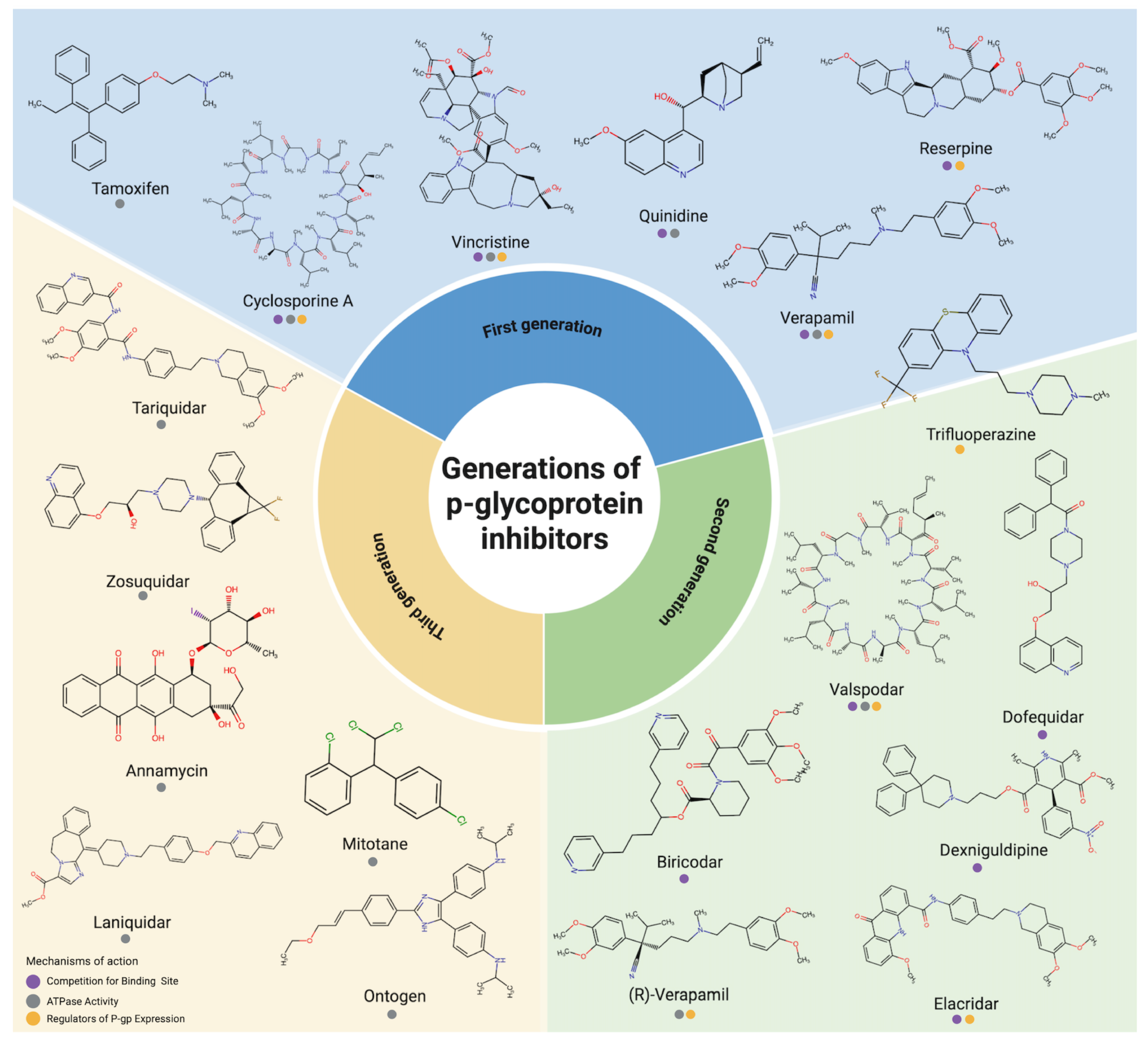 Applsci 15 08772 g002