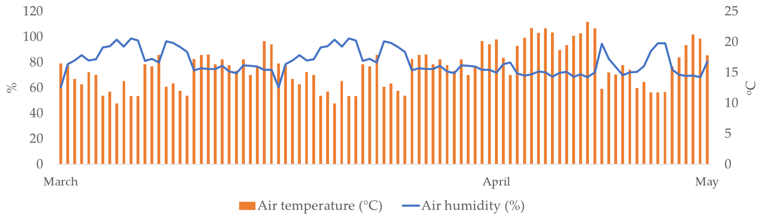 Applsci 15 08773 g001