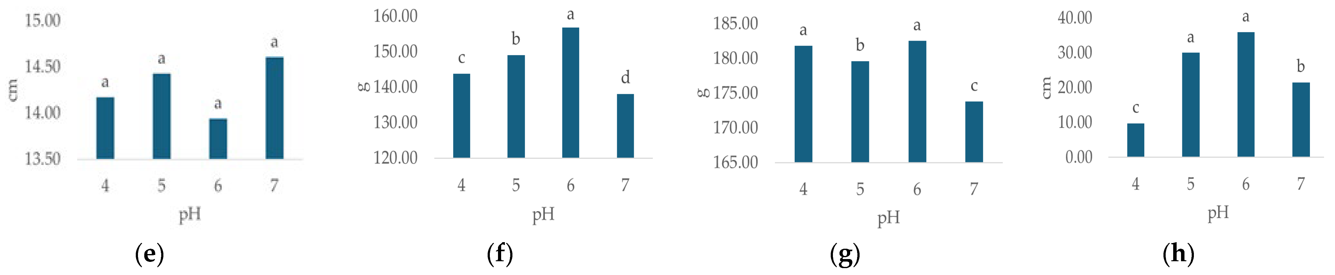 Applsci 15 08773 g003b