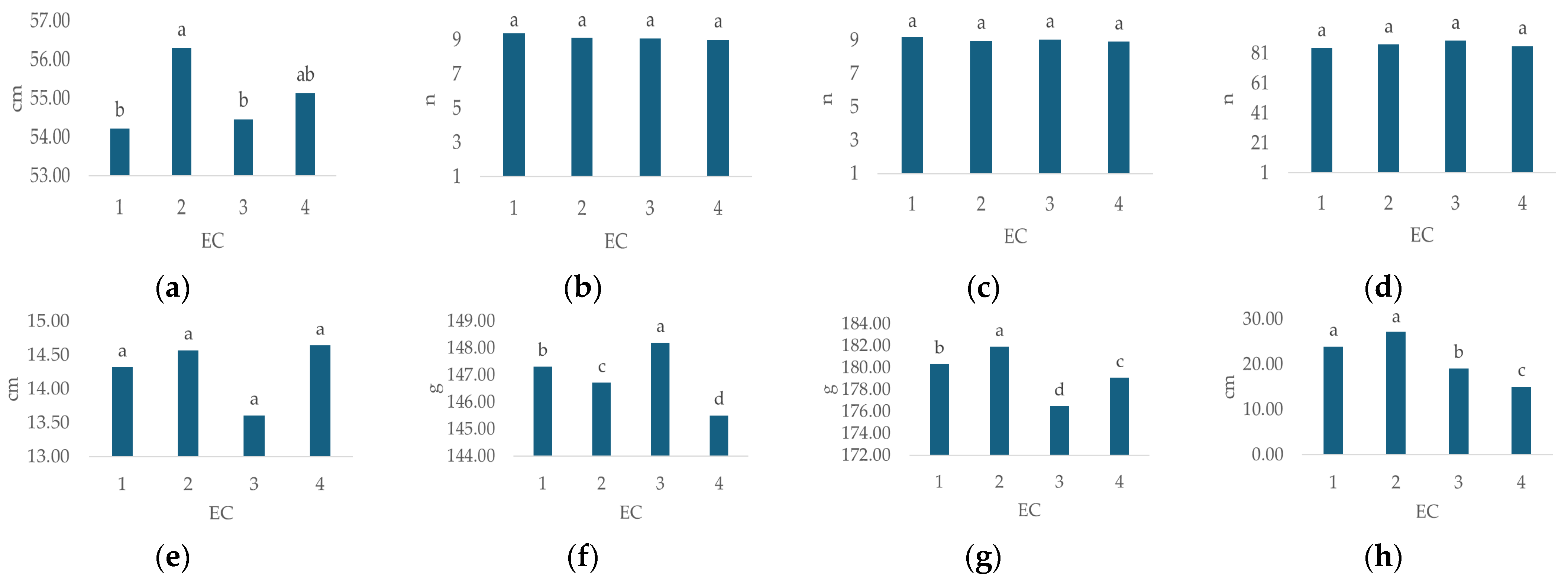 Applsci 15 08773 g004