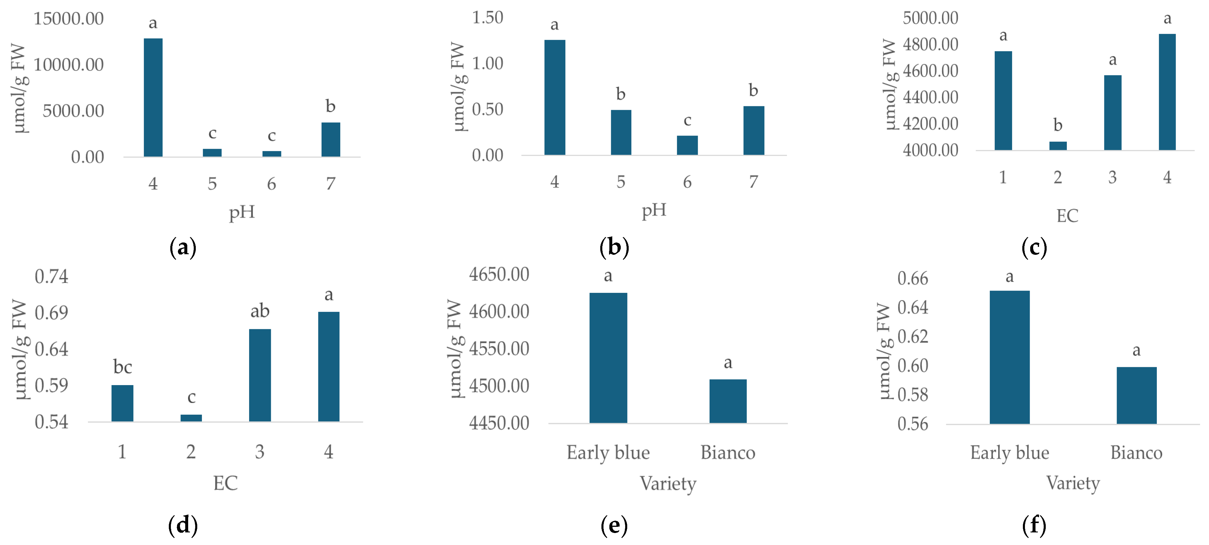 Applsci 15 08773 g006