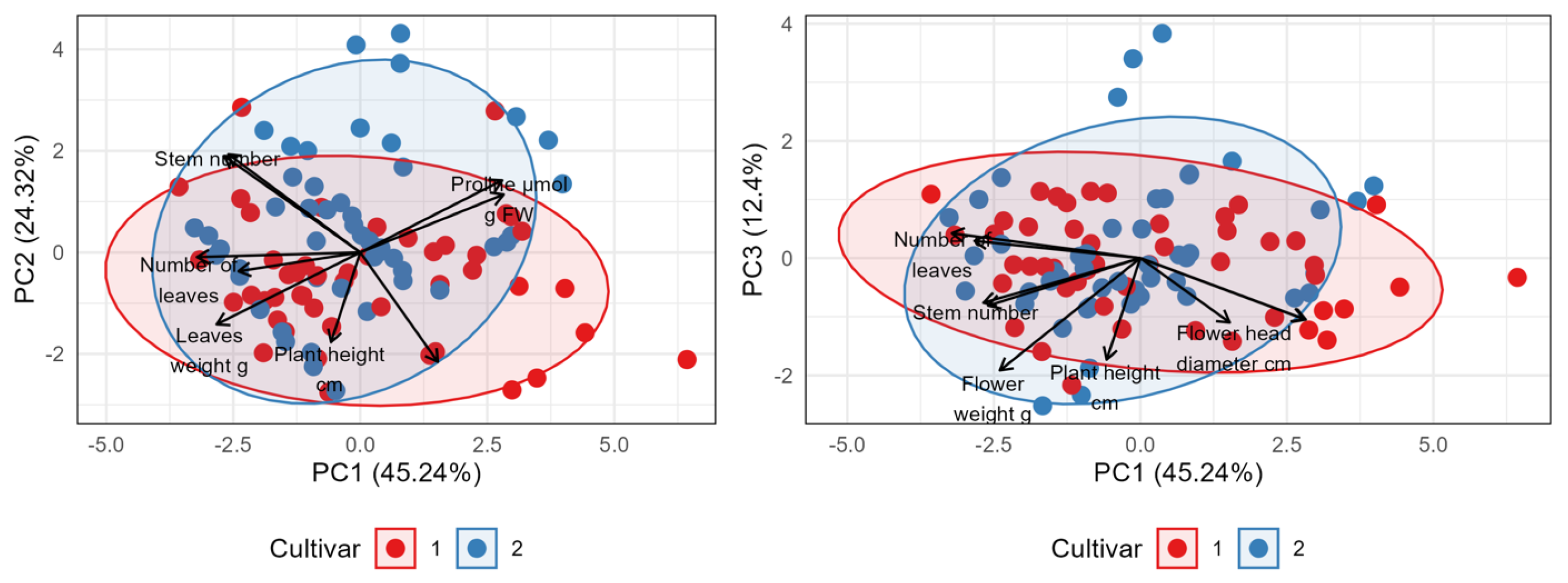 Applsci 15 08773 g009