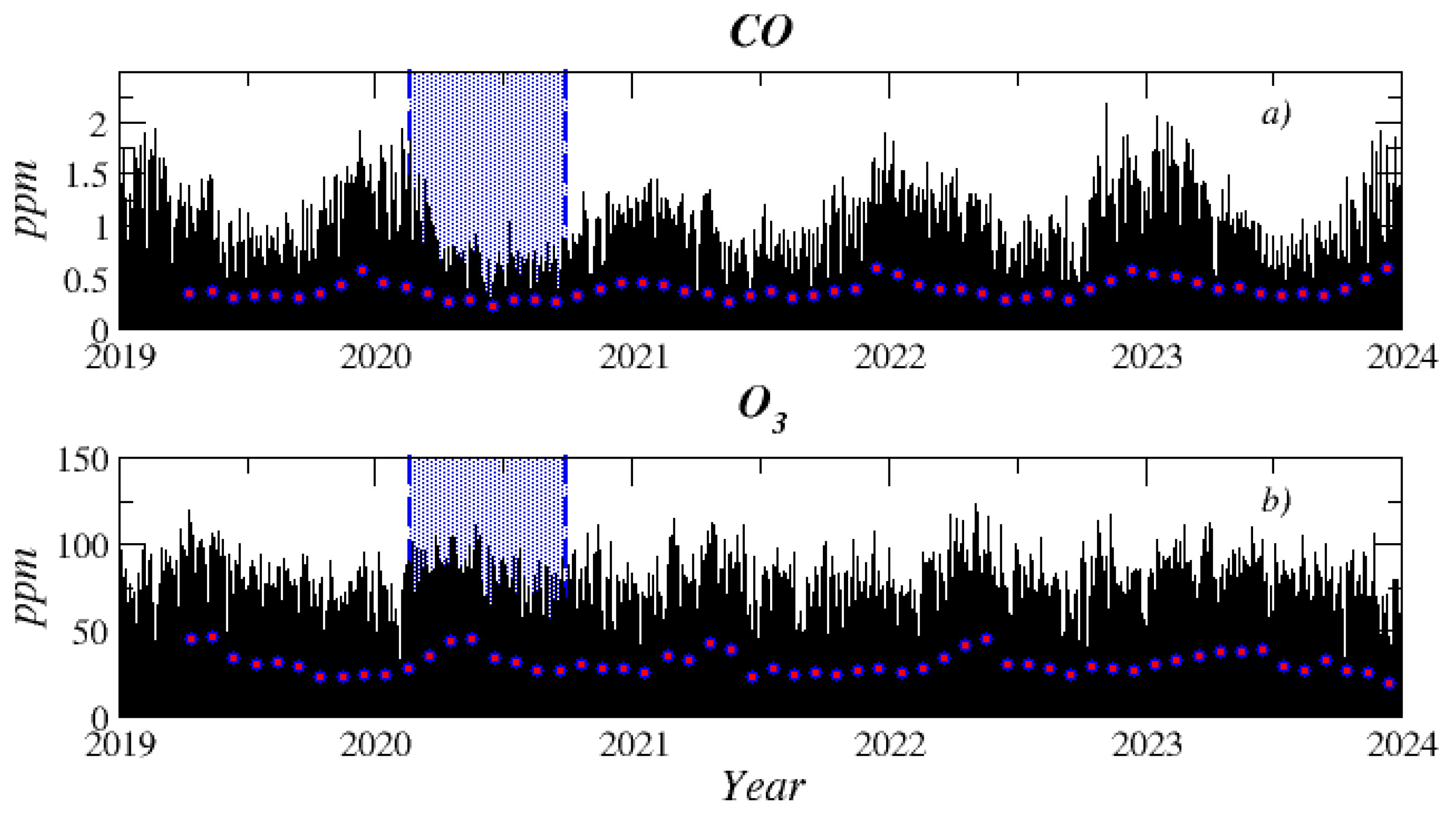 Applsci 15 08775 g002 Applsci 15 08775 g002