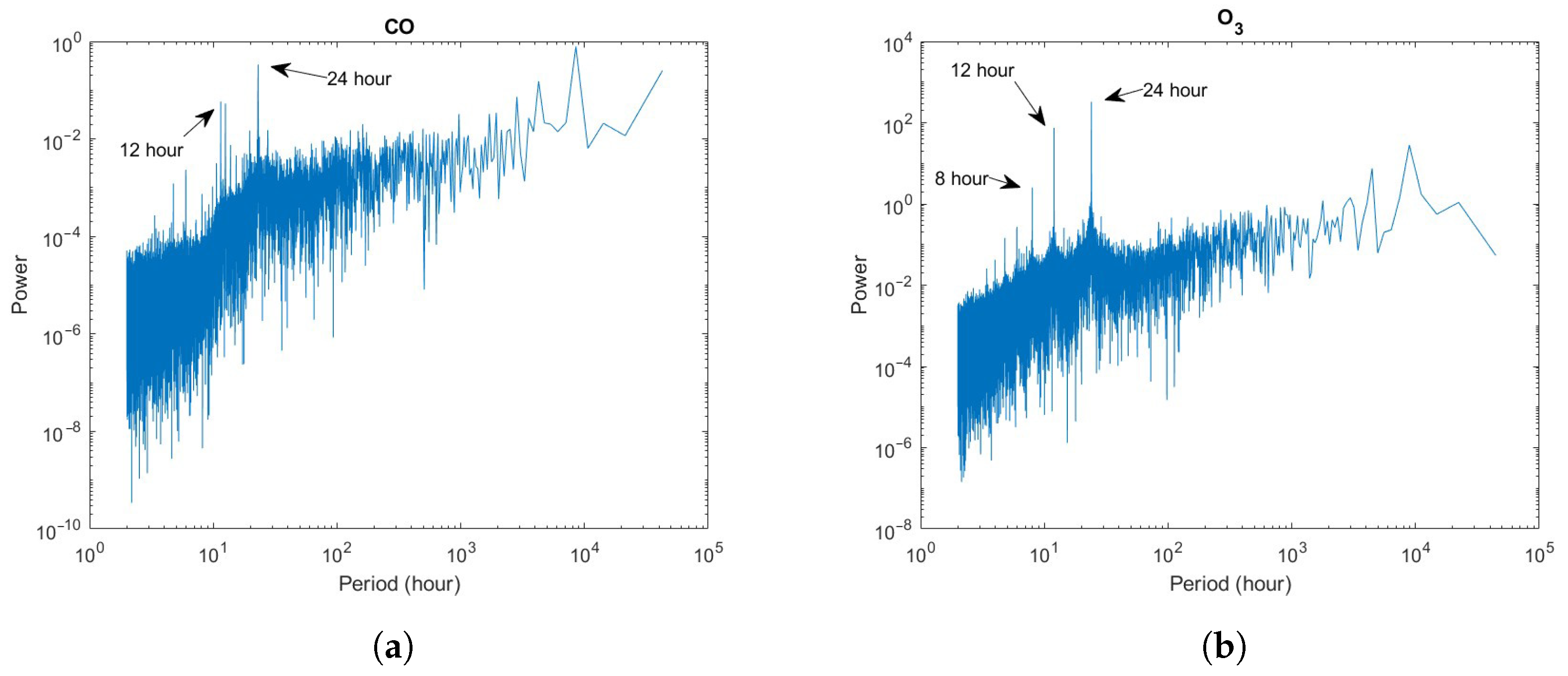 Applsci 15 08775 g003 Applsci 15 08775 g003