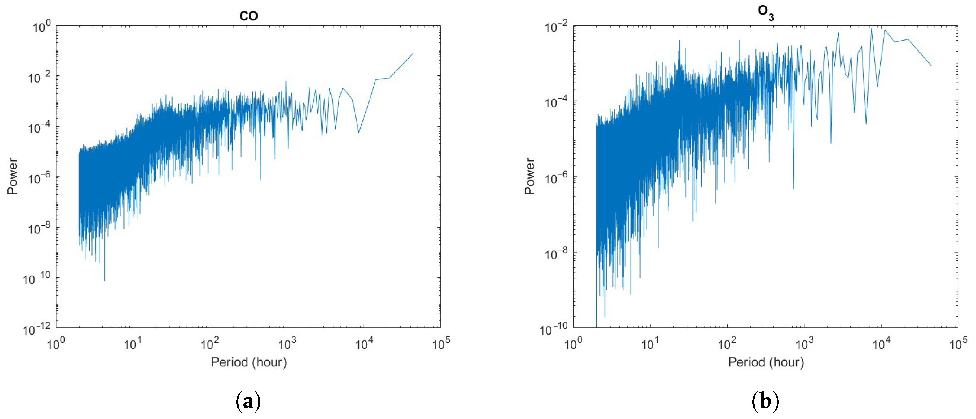 Applsci 15 08775 g005 Applsci 15 08775 g005