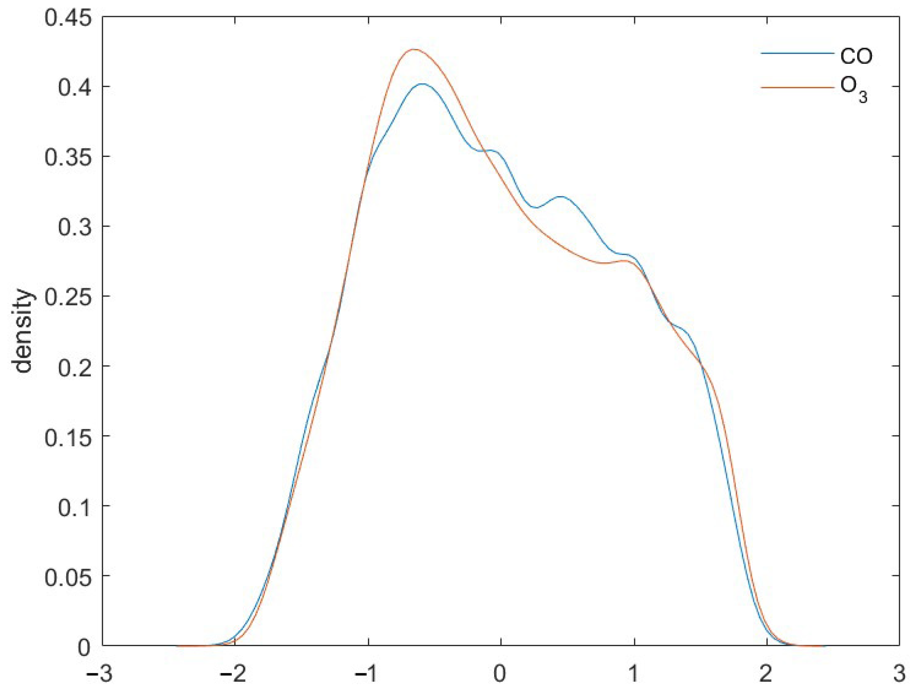 Applsci 15 08775 g006 Applsci 15 08775 g006