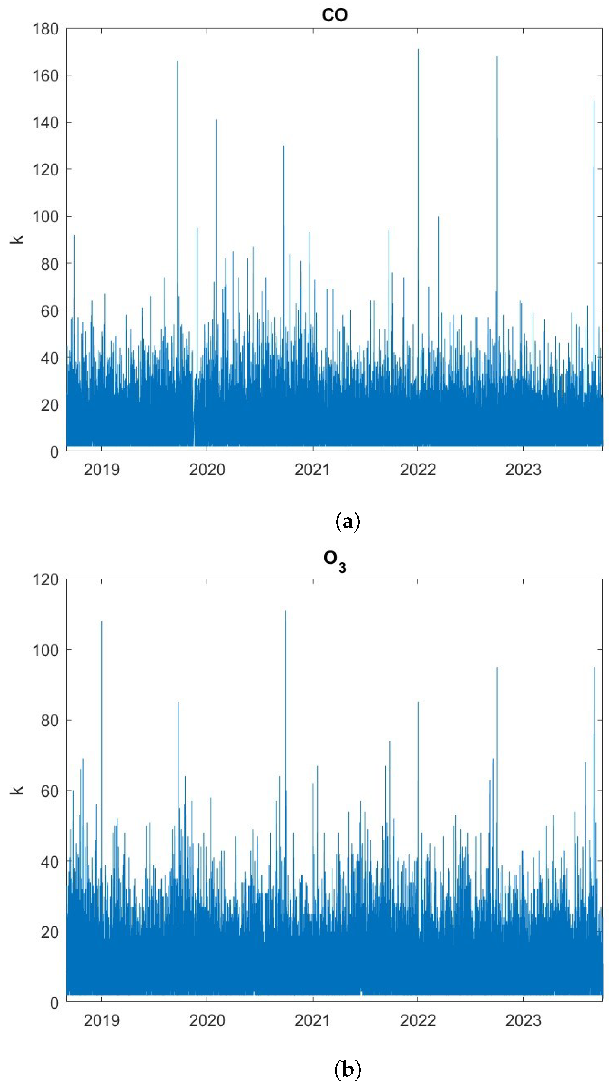 Applsci 15 08775 g007 Applsci 15 08775 g007