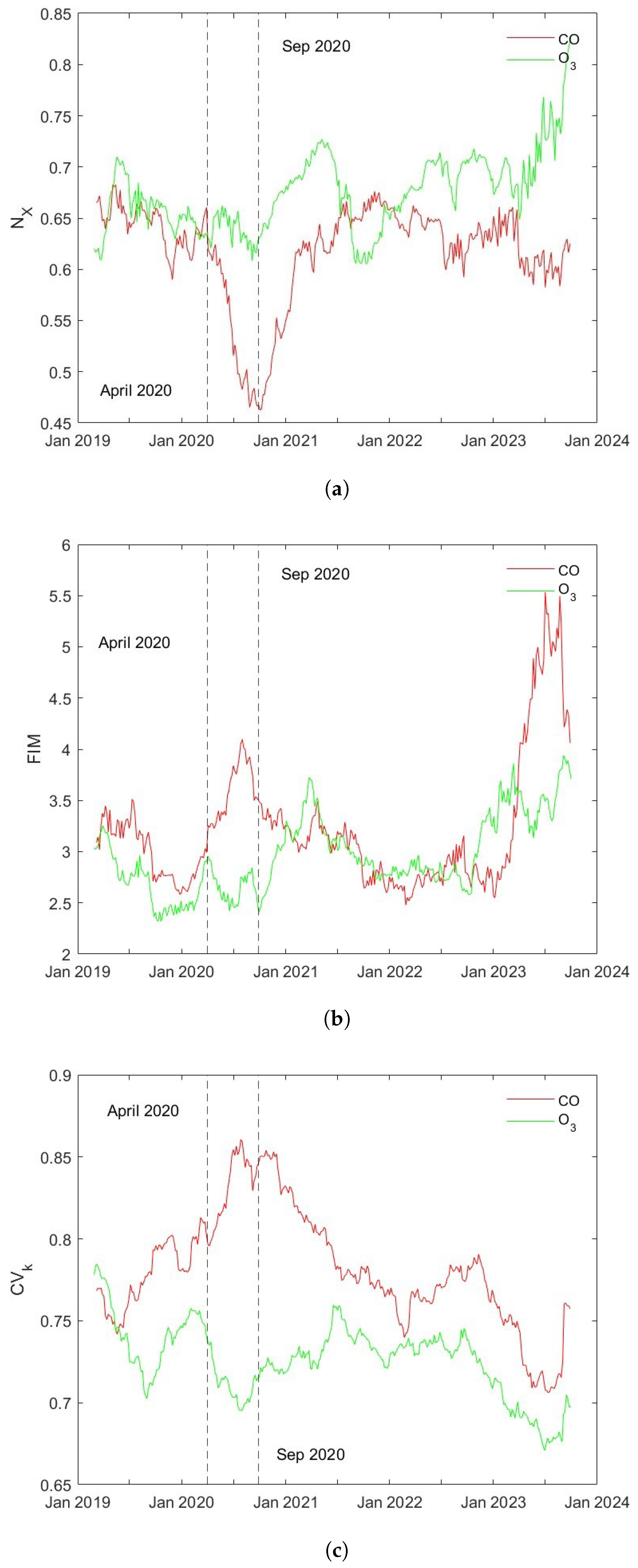 Applsci 15 08775 g008 Applsci 15 08775 g008