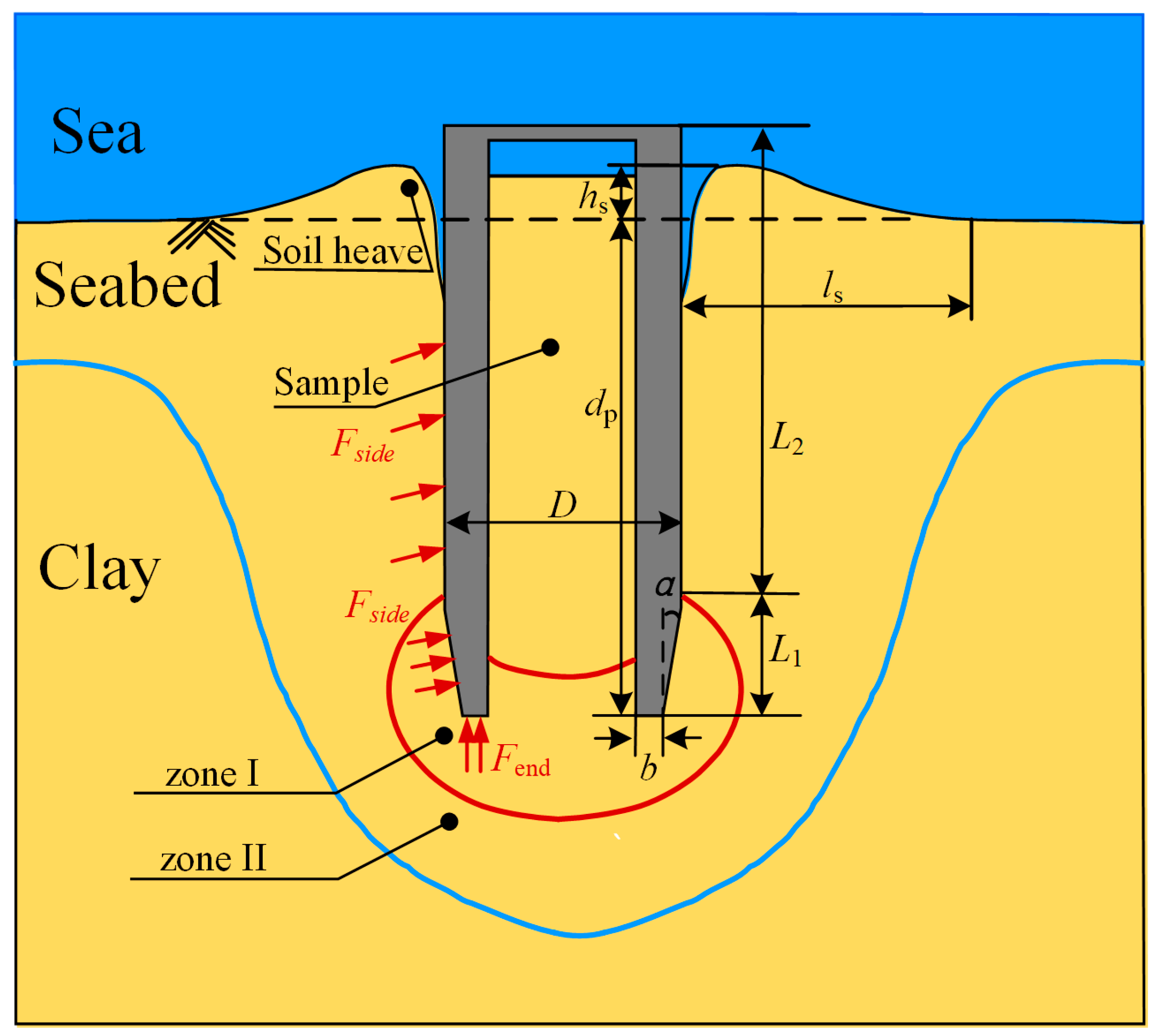 Applsci 15 08778 g002