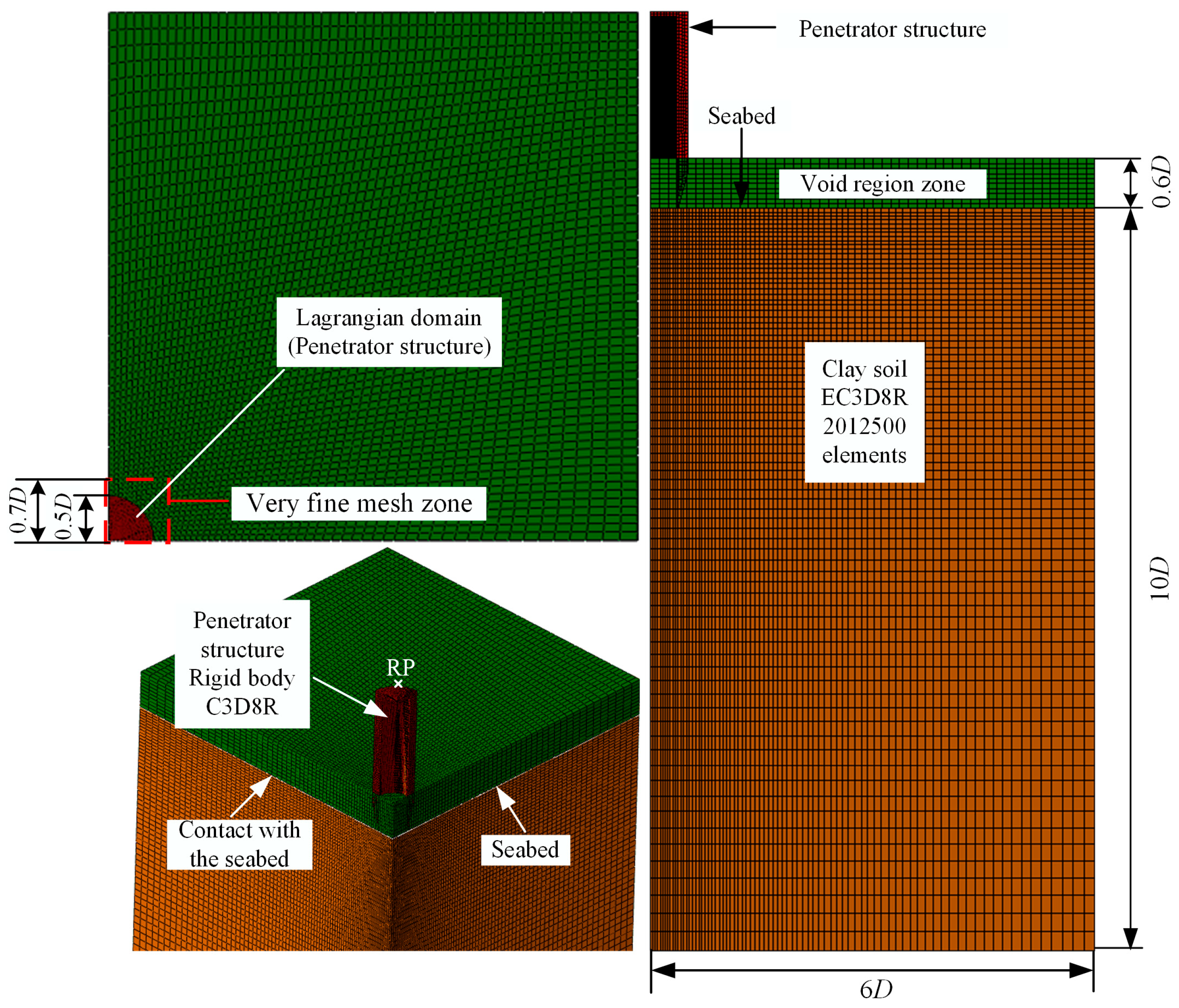 Applsci 15 08778 g003
