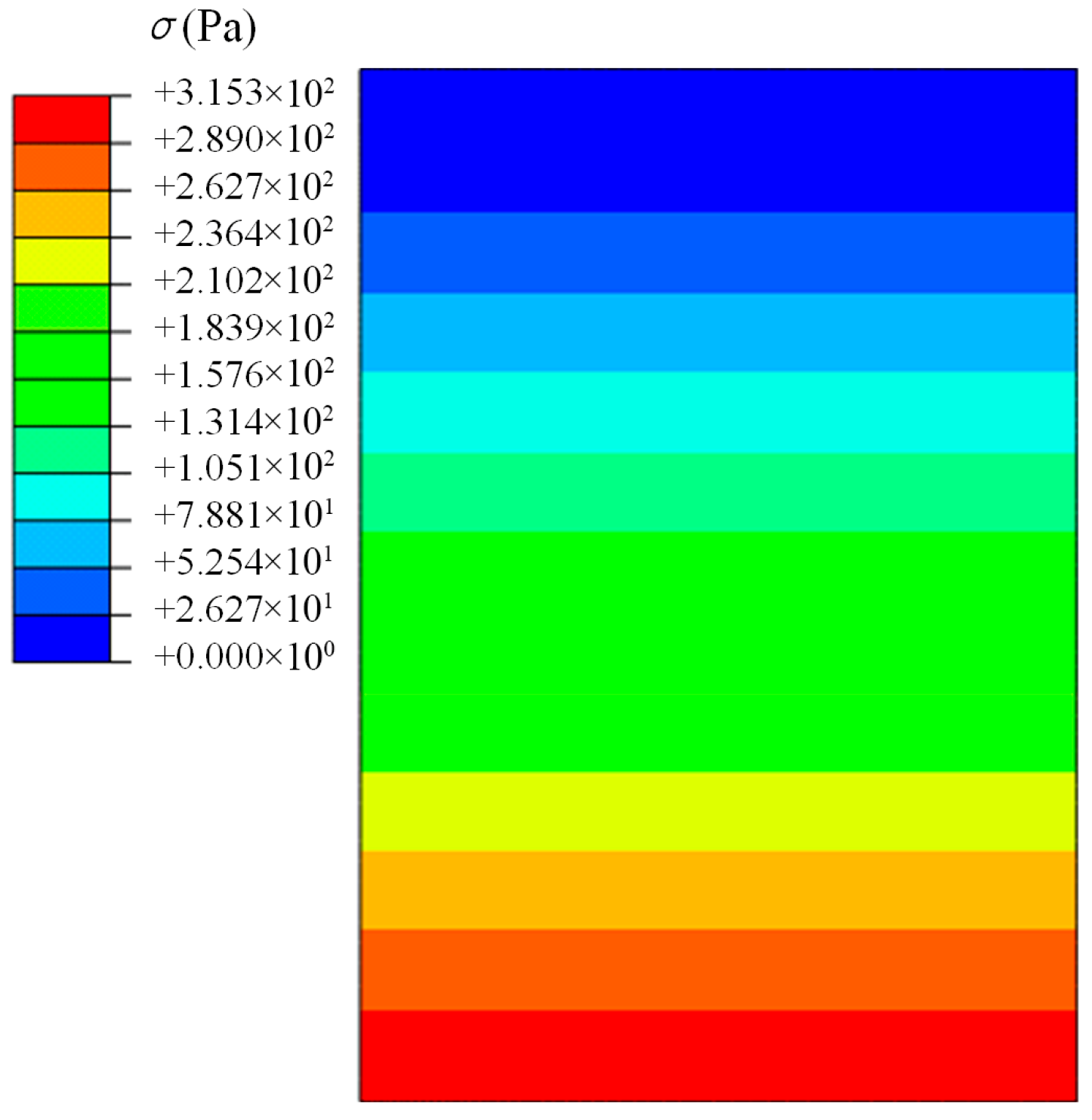 Applsci 15 08778 g004