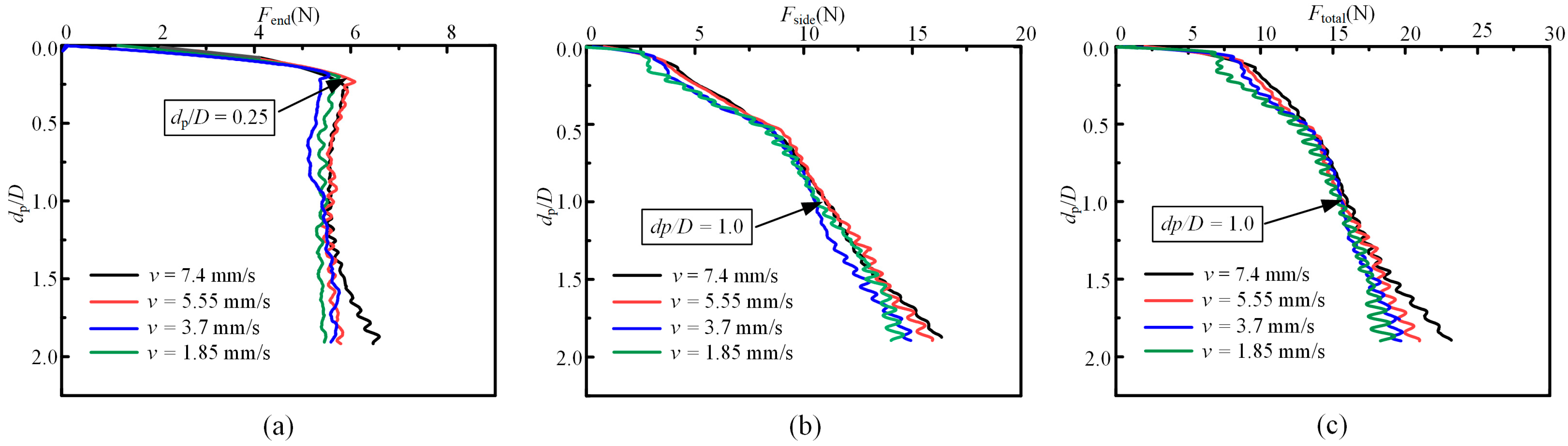 Applsci 15 08778 g006