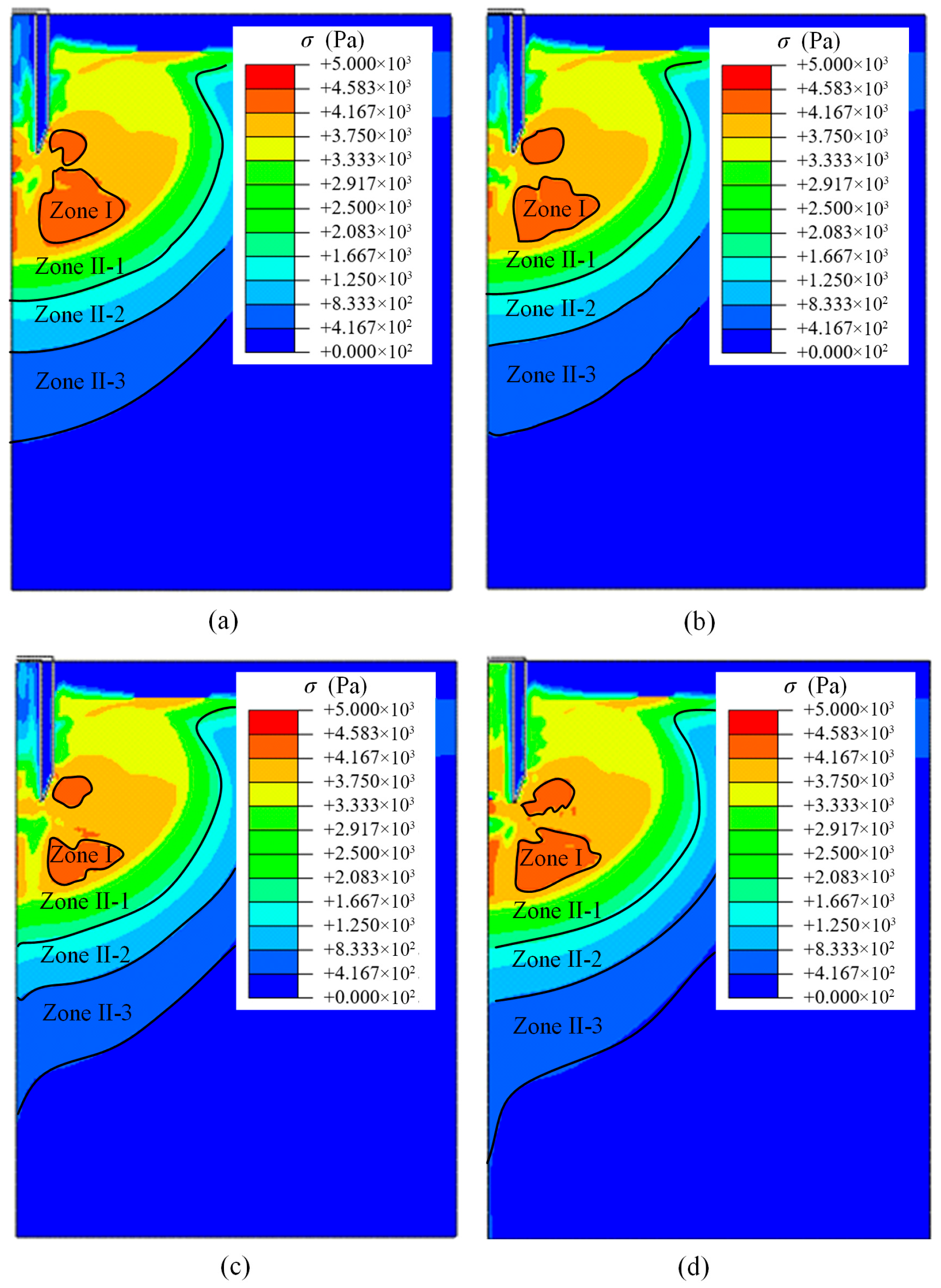 Applsci 15 08778 g007