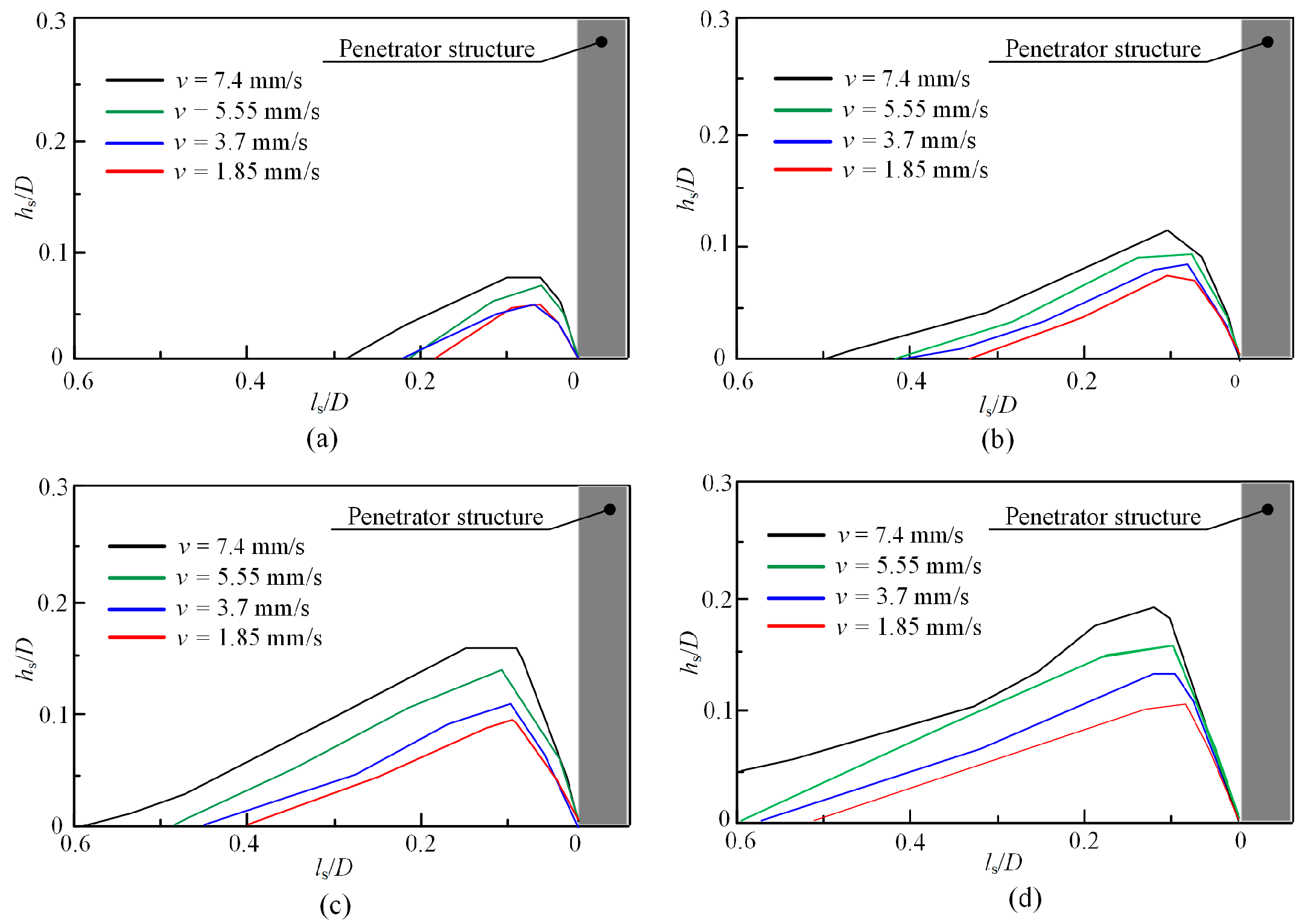 Applsci 15 08778 g008