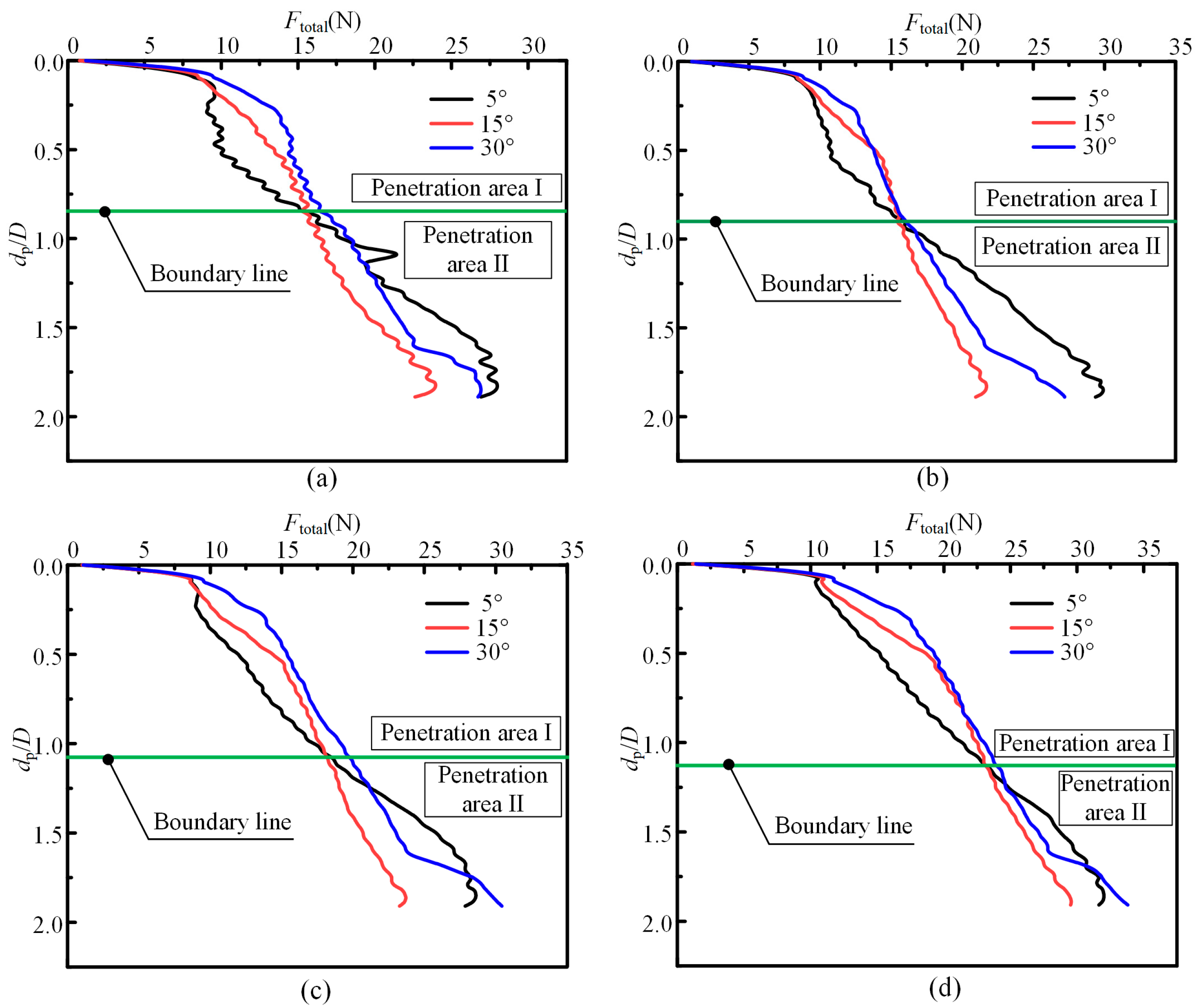 Applsci 15 08778 g011