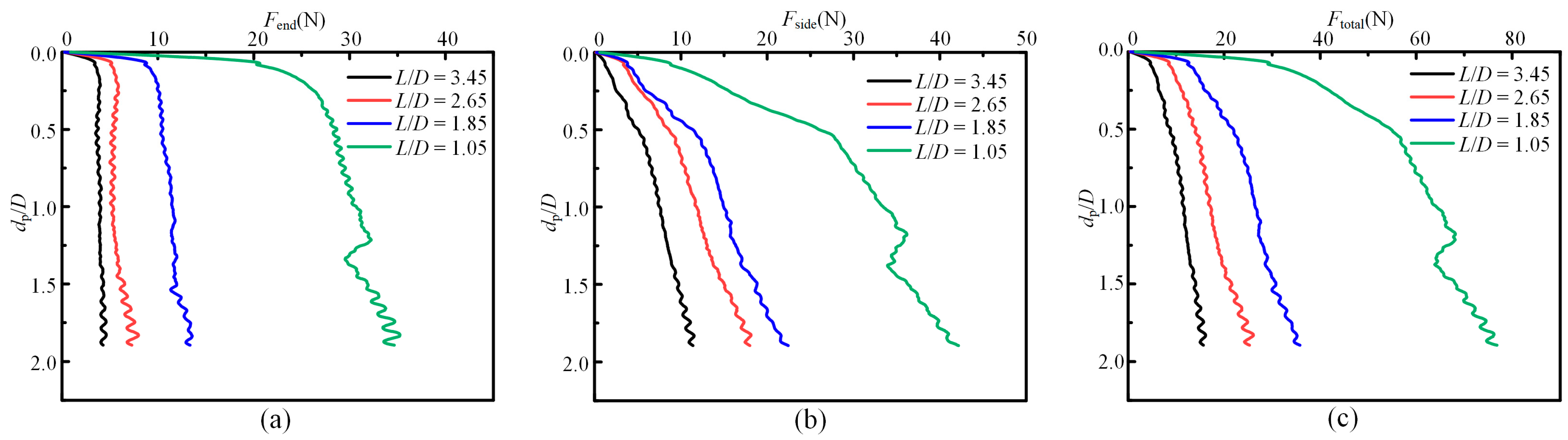 Applsci 15 08778 g015