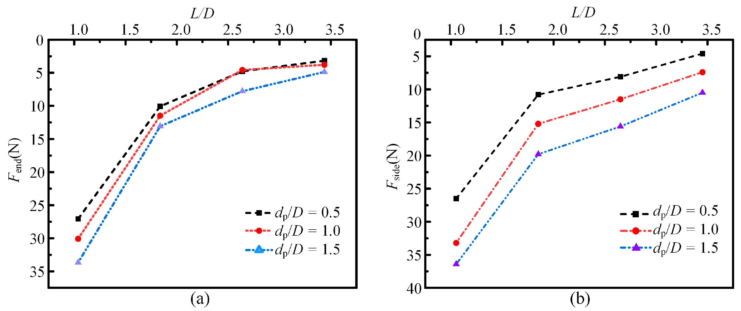 Applsci 15 08778 g016