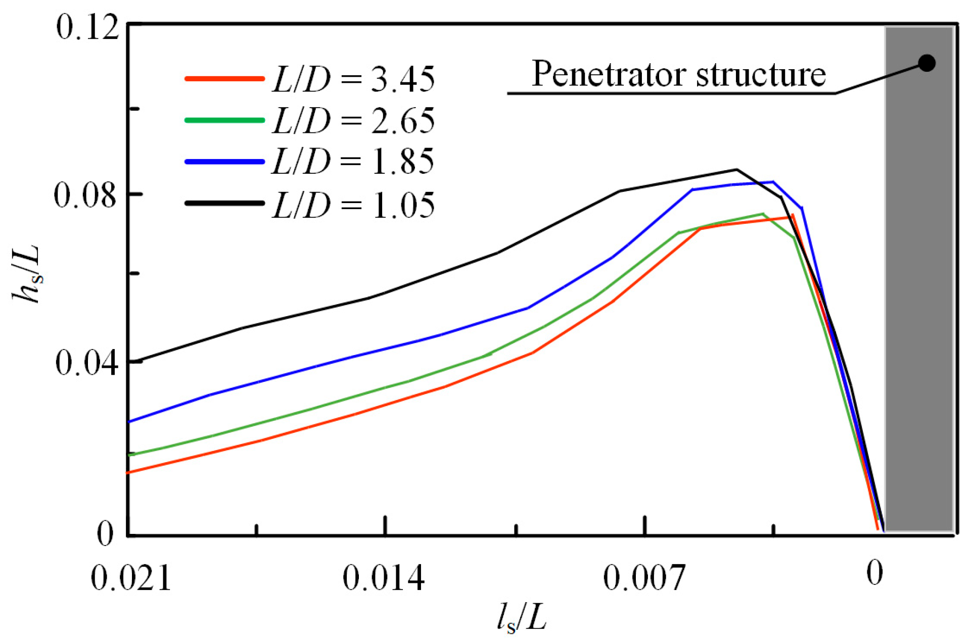 Applsci 15 08778 g018