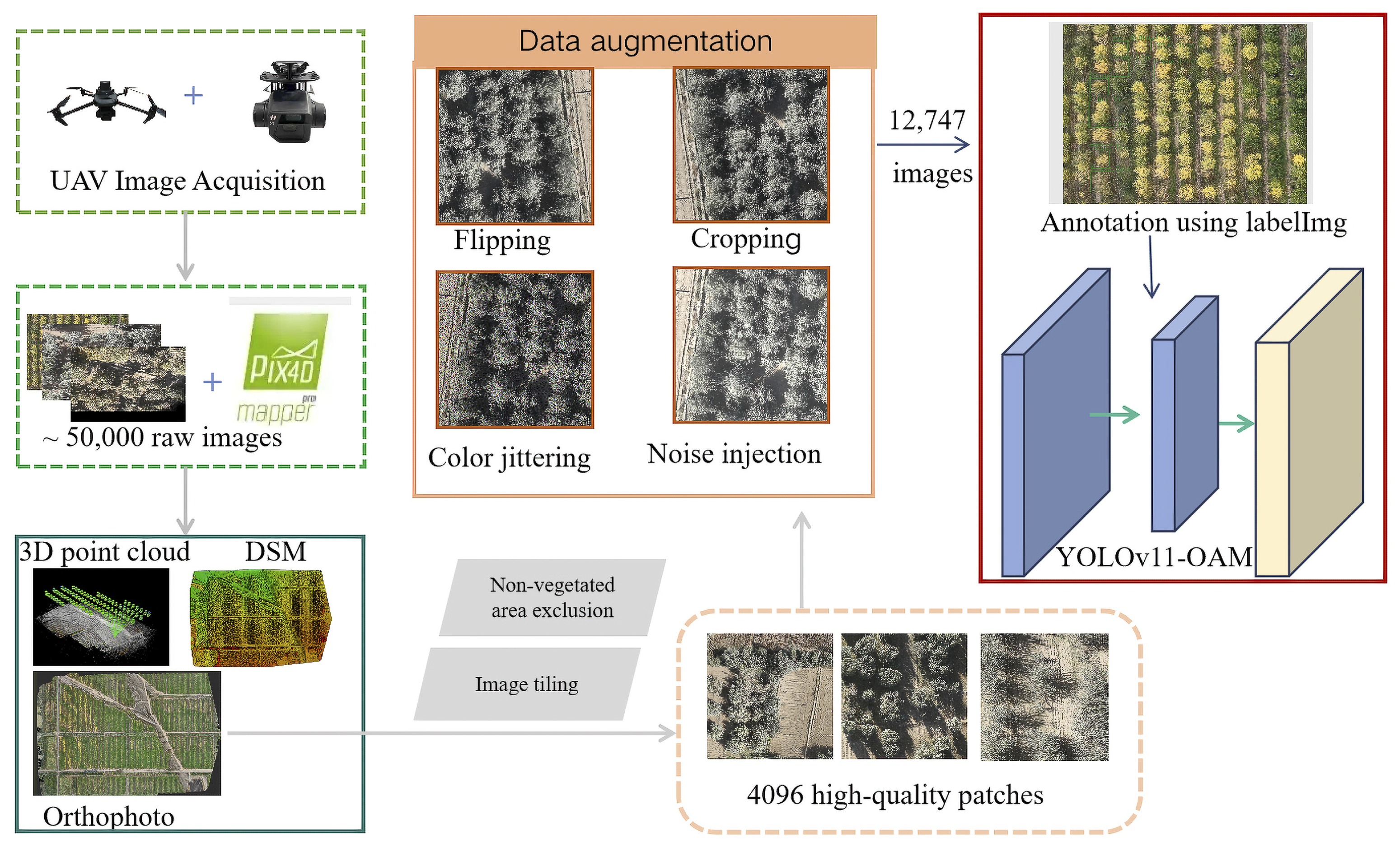 Applsci 15 08779 g002