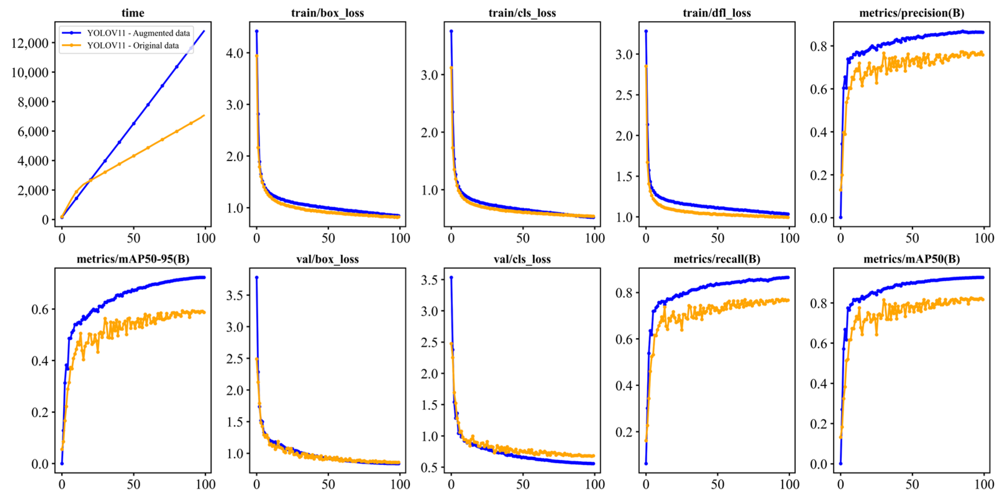 Applsci 15 08779 g003