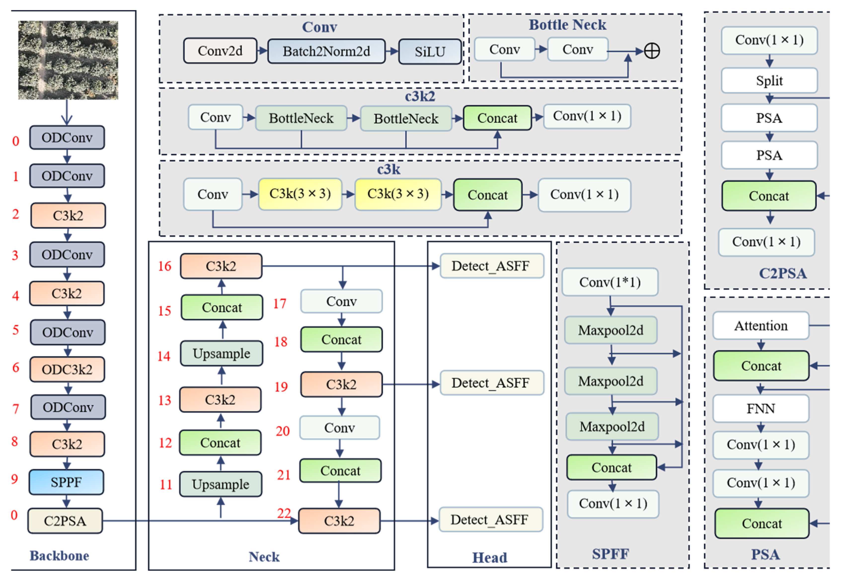 Applsci 15 08779 g004