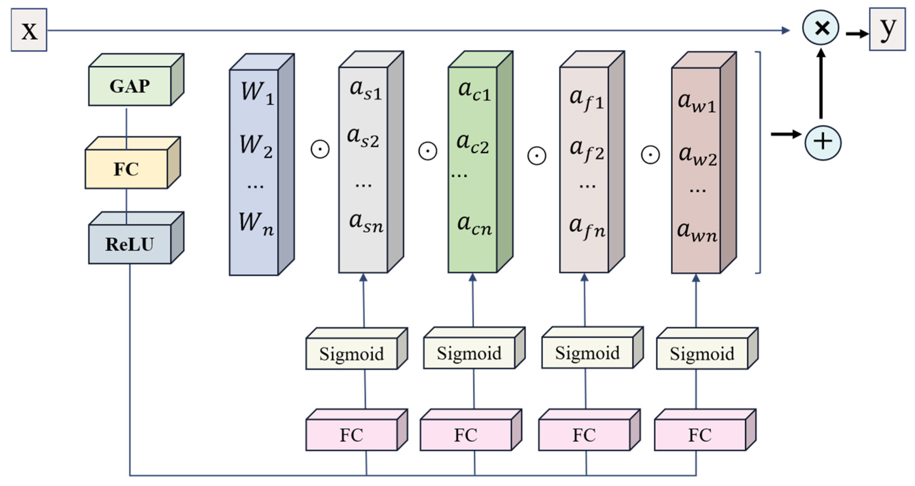 Applsci 15 08779 g005