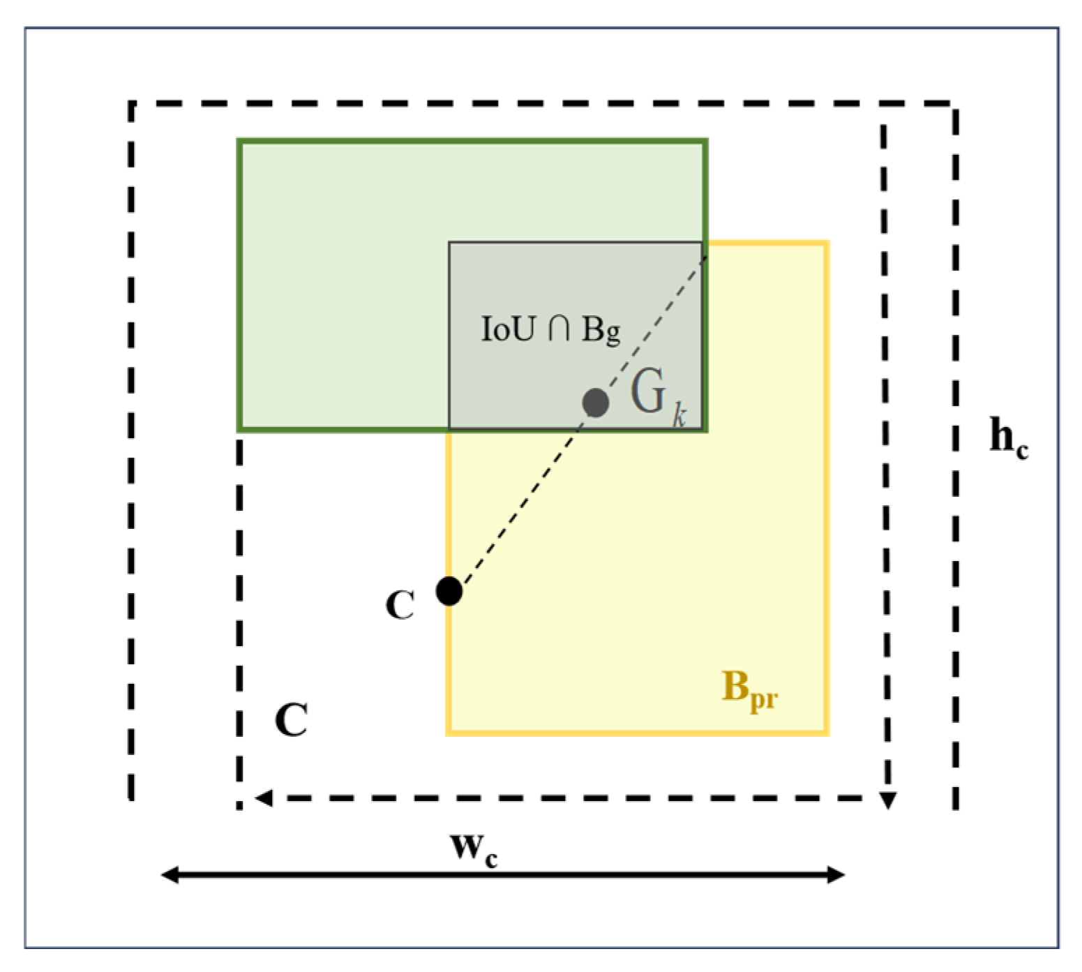 Applsci 15 08779 g007